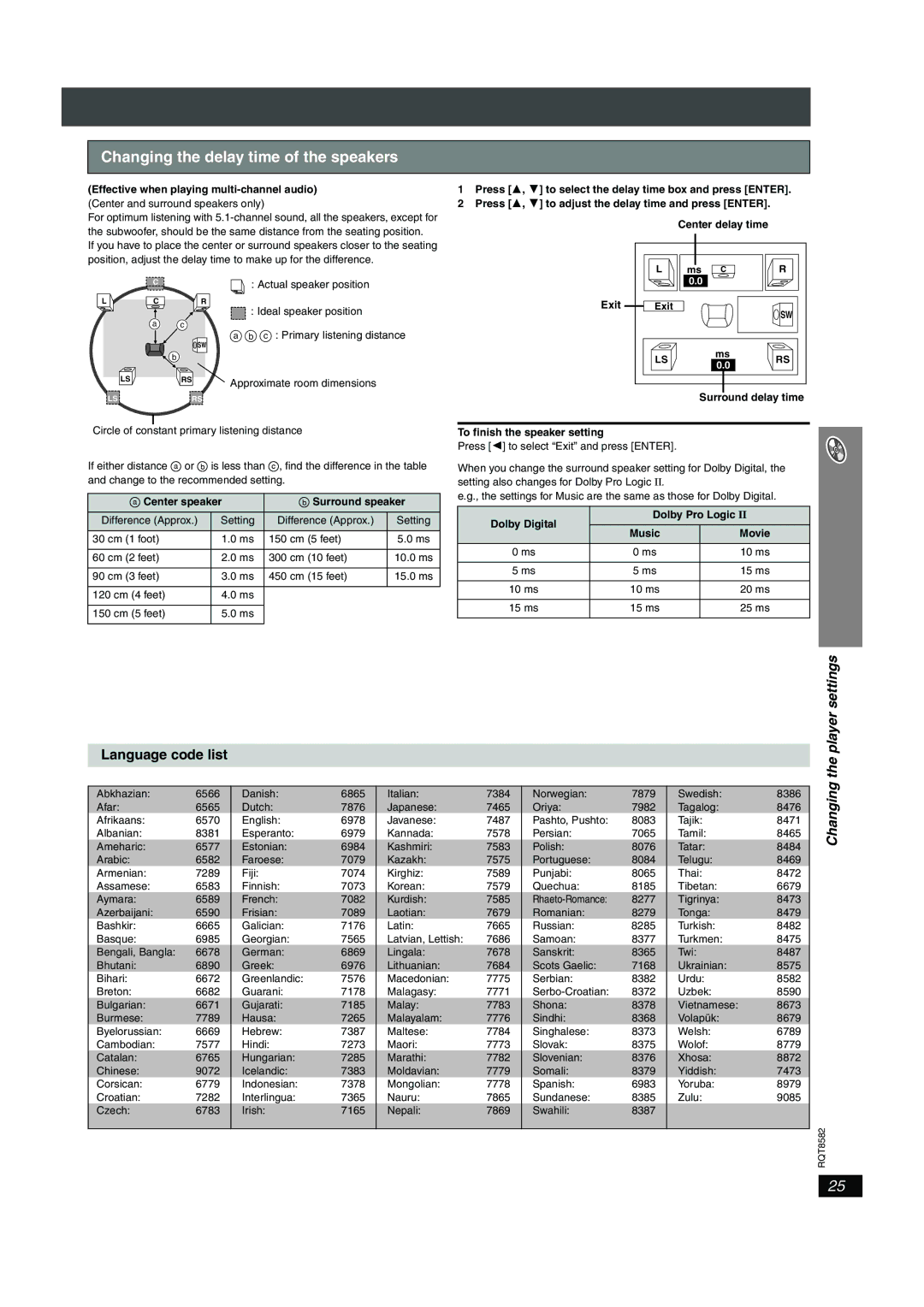 Panasonic SC-HT940, SC-HT740 operating instructions Changing the delay time of the speakers, Language code list 