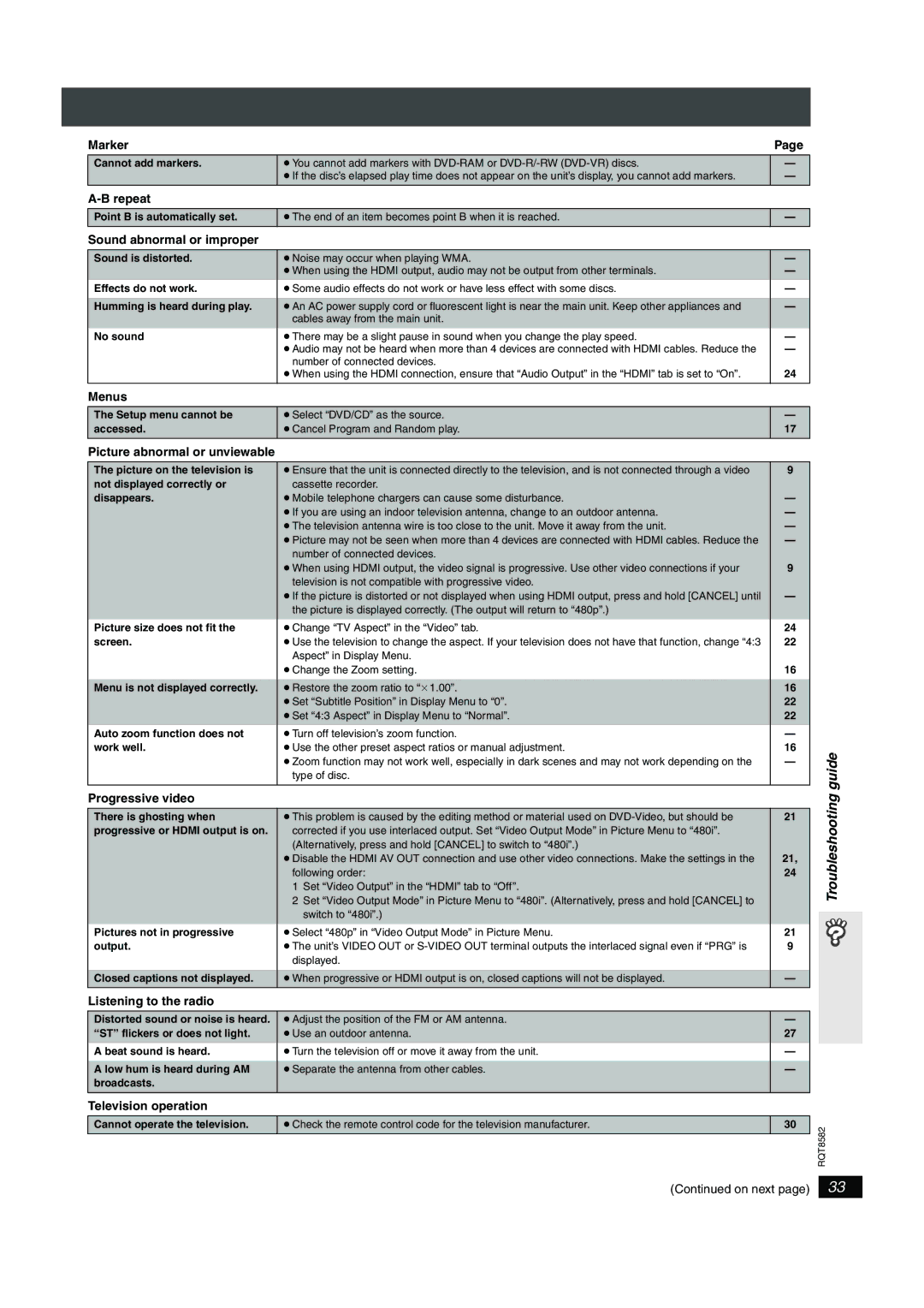 Panasonic SC-HT940, SC-HT740 Troubleshooting guide, Sound abnormal or improper, Progressive video, Listening to the radio 