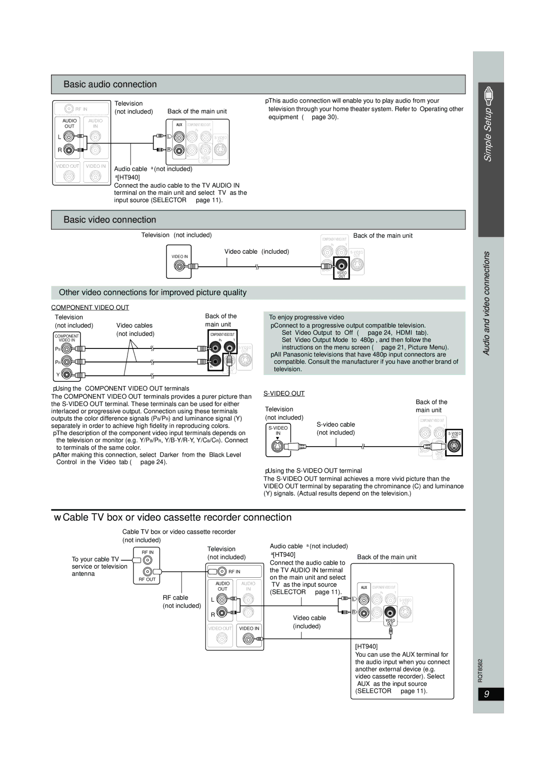 Panasonic SC-HT940, SC-HT740 Cable TV box or video cassette recorder connection, Video connections, Component Video OUT 