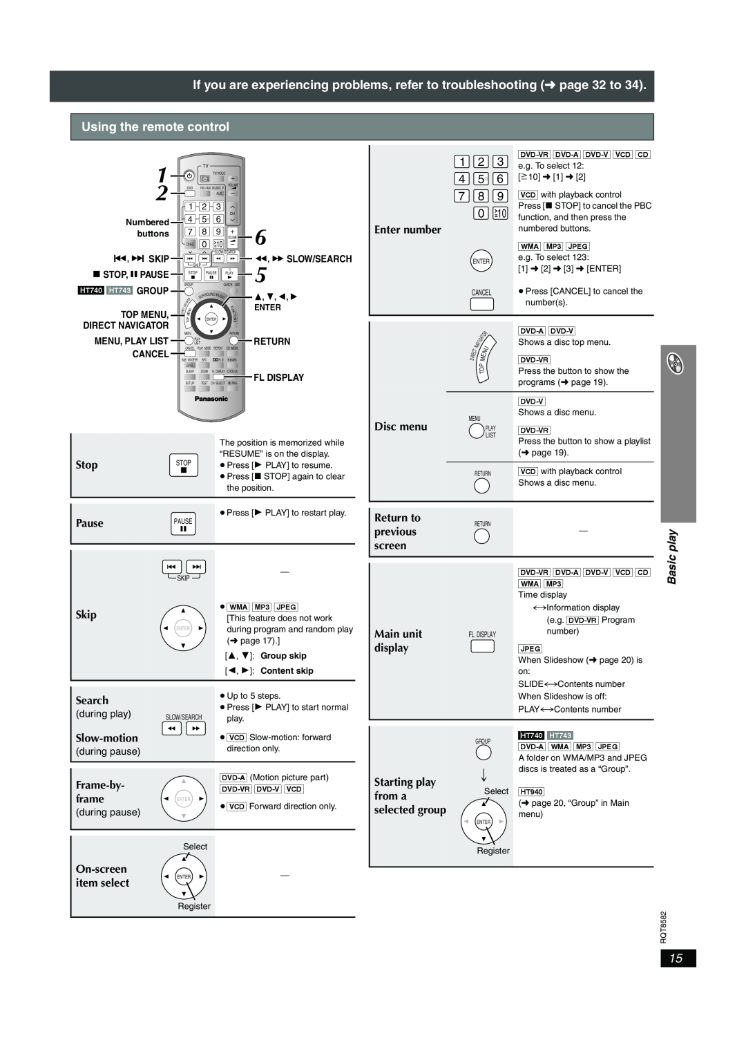 Panasonic SC-HT940, SC-HT740 operating instructions Using the remote control, 2Friday,3 