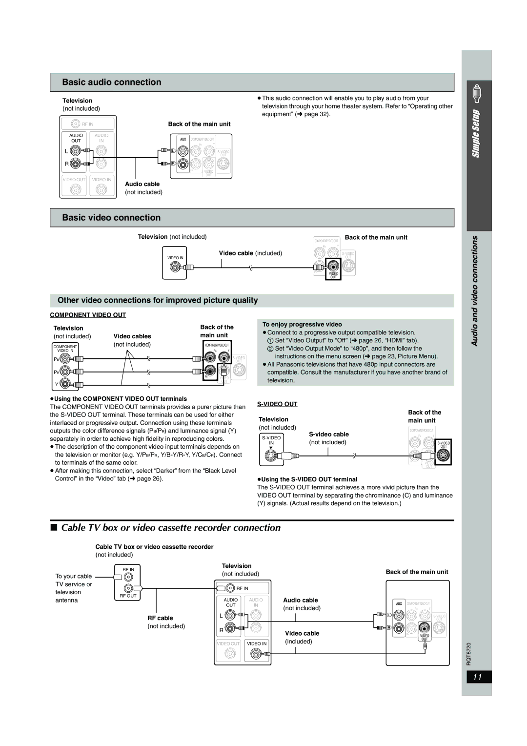 Panasonic SC-HT744 Cable TV box or video cassette recorder connection, Basic audio connection, Basic video connection 