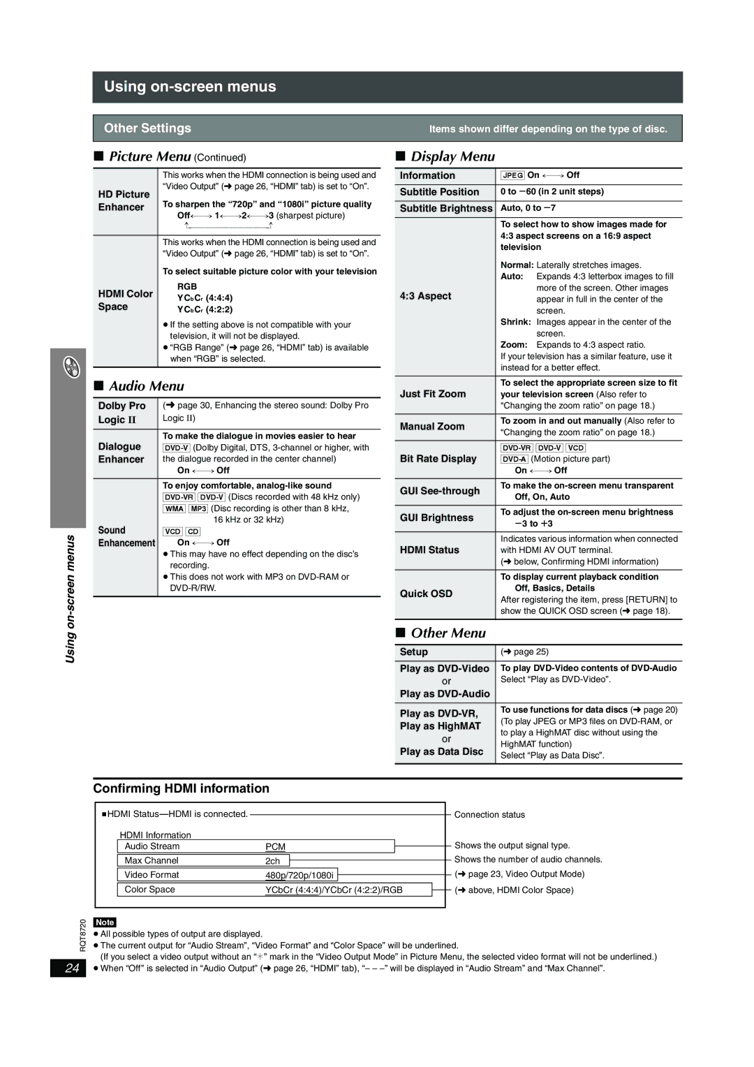 Panasonic SC-HT744 operating instructions Audio Menu, Display Menu, Other Menu, Confirming Hdmi information 