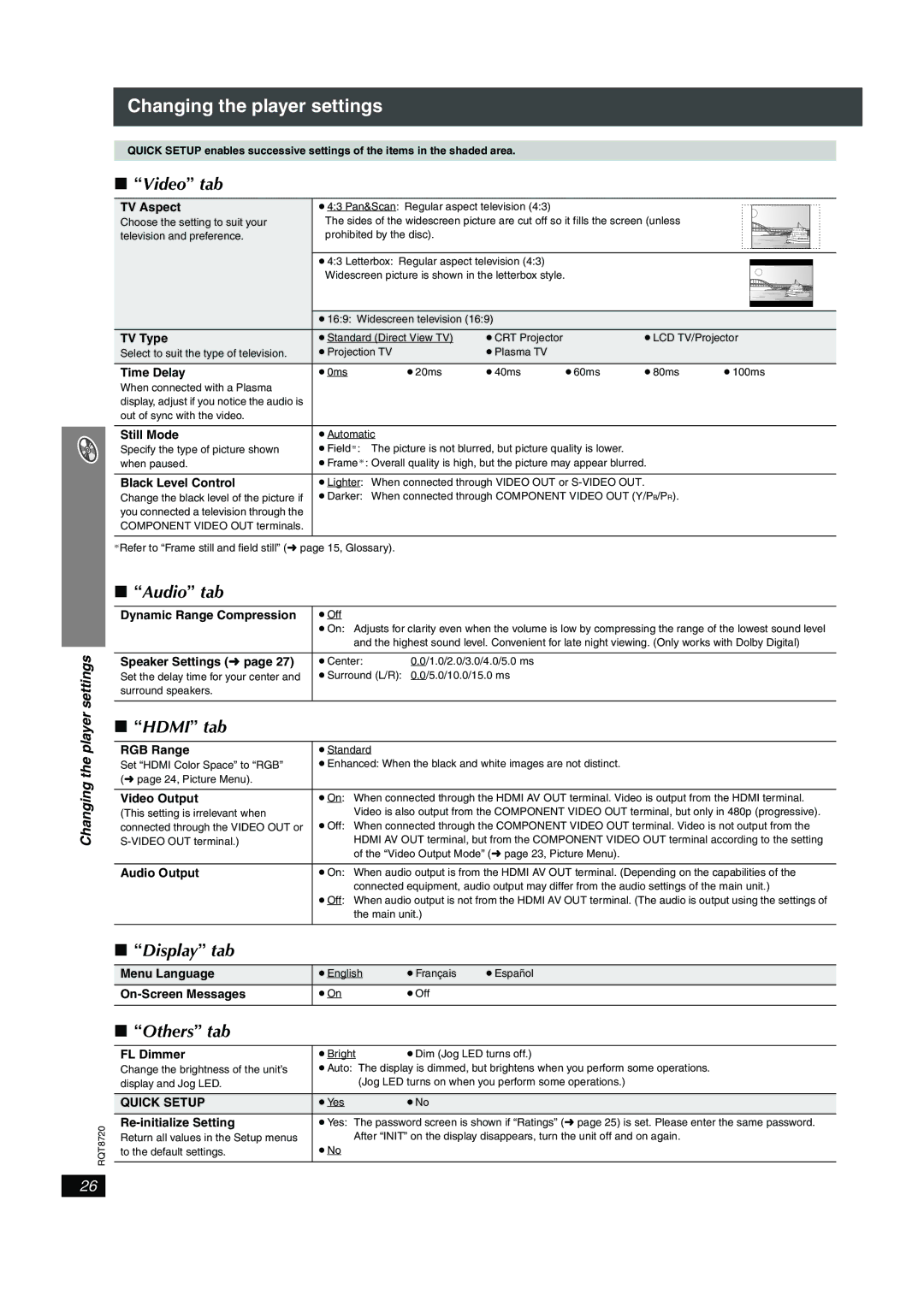 Panasonic SC-HT744 operating instructions Video tab, Audio tab, Hdmi tab, Display tab, Others tab 