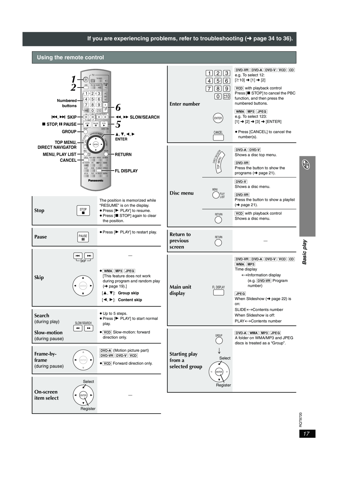 Panasonic SC-HT744 operating instructions Using the remote control, 1 2 4, play, Basic 