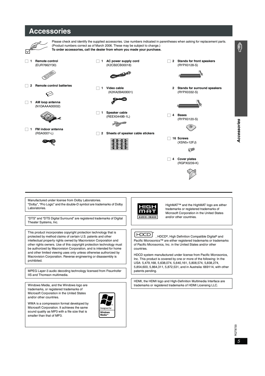 Panasonic SC-HT744 operating instructions Accessories 