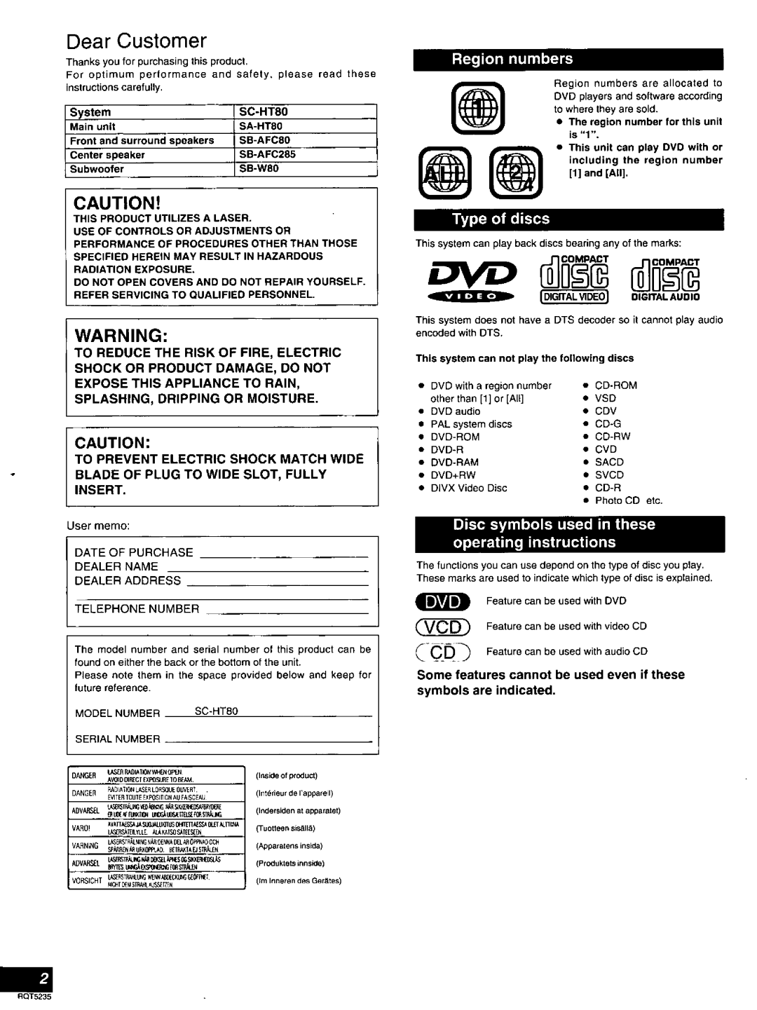 Panasonic SC-HT80 manual 