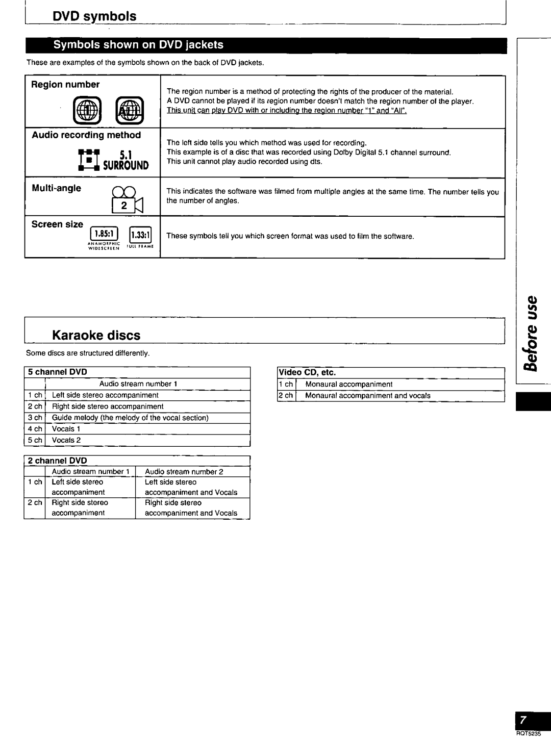 Panasonic SC-HT80 manual 