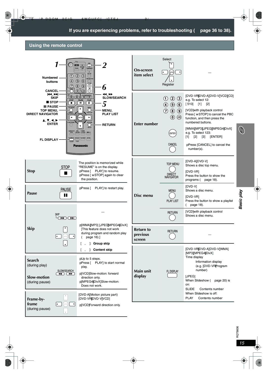 Panasonic SC-HT855 manual Play, Cancel 