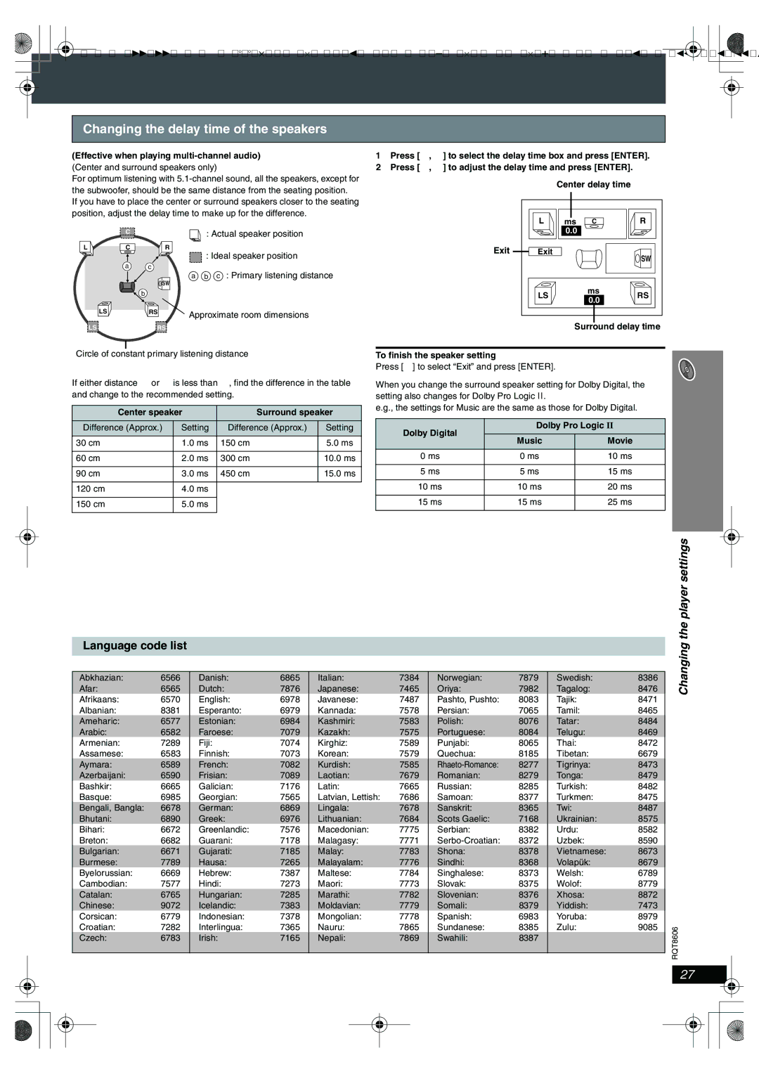 Panasonic SC-HT855 manual Changing the delay time of the speakers, Language code list 