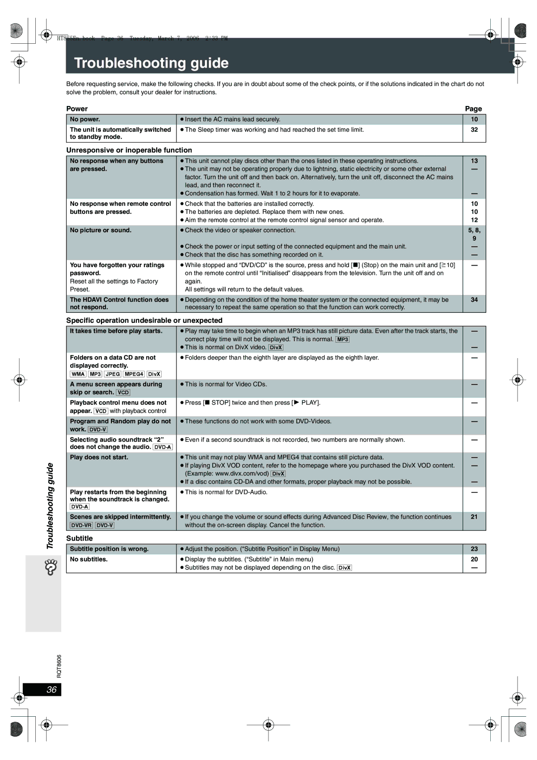 Panasonic SC-HT855 manual Troubleshooting guide, Power, Unresponsive or inoperable function 