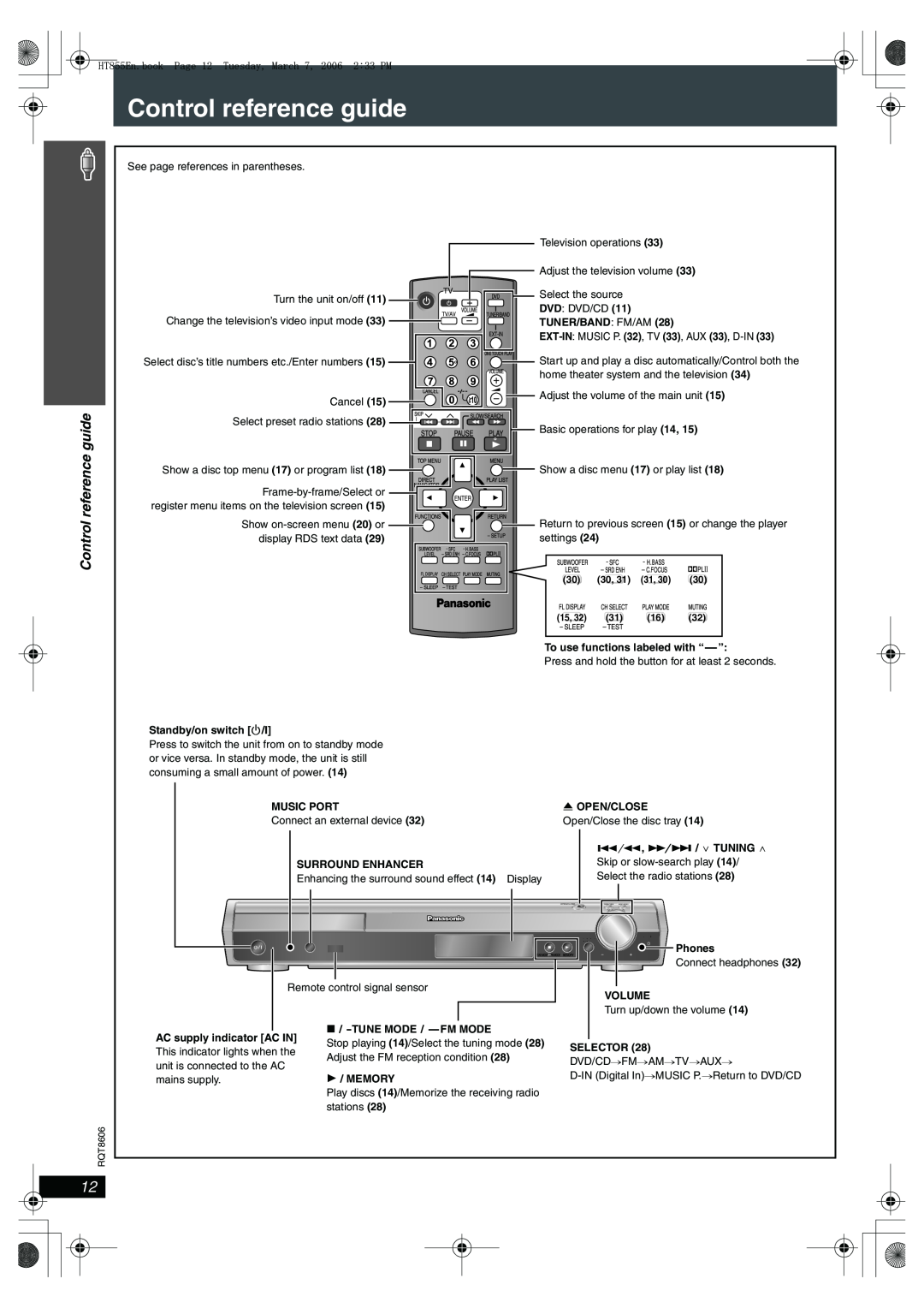 Panasonic SC-HT855 manual Control reference guide 