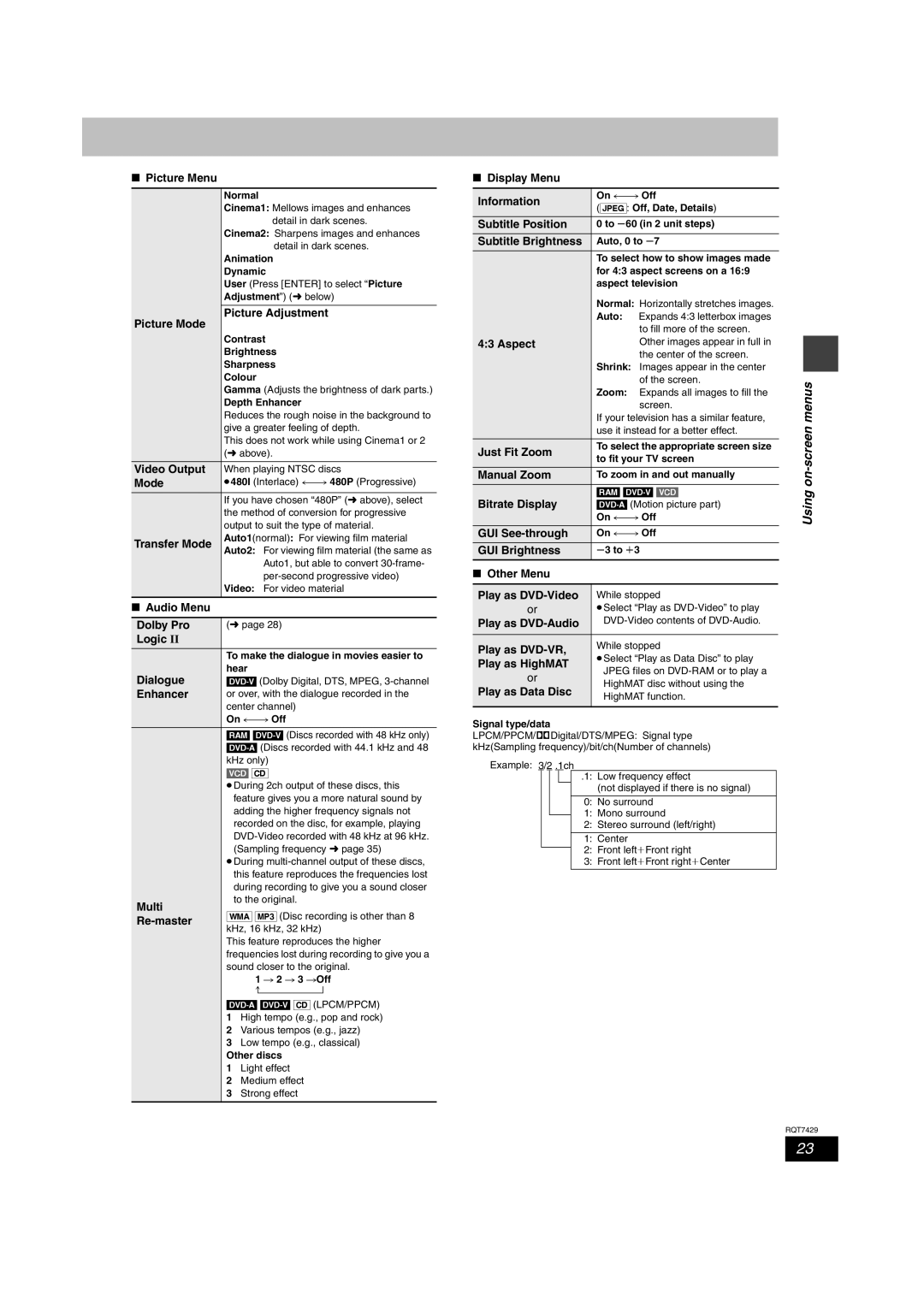 Panasonic SC-HT520, SC-HT878, SC-HT870 specifications Using on-screen menus 