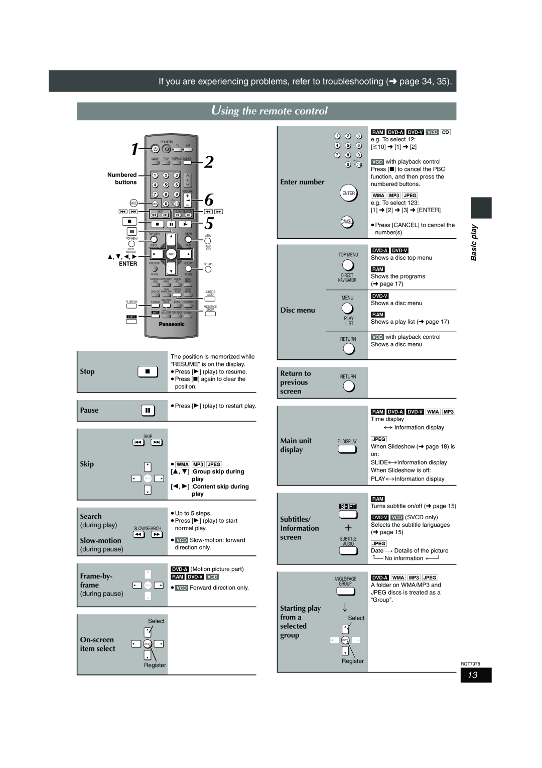 Panasonic SC-HT840, SC-HT880, SC-HT530 manual Using the remote control, play, Basic 