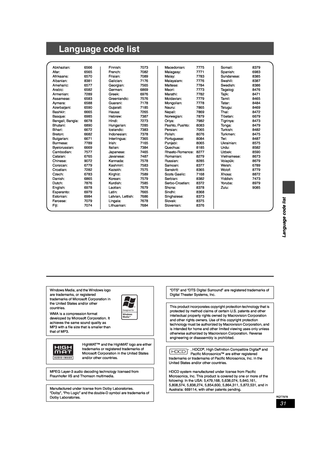 Panasonic SC-HT840, SC-HT880, SC-HT530 manual Language code list 