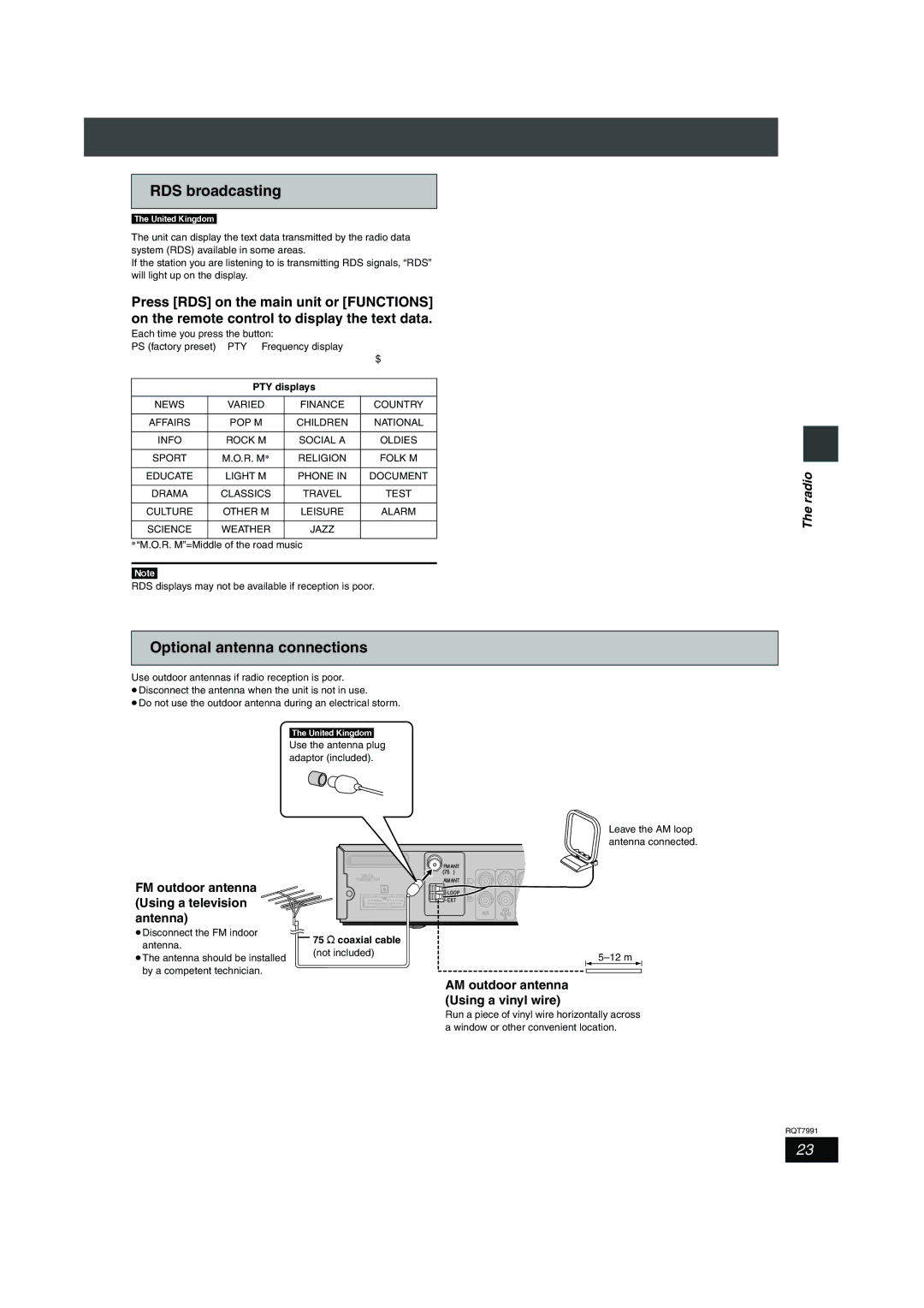 Panasonic SC-HT880W RDS broadcasting, Optional antenna connections, AM outdoor antenna Using a vinyl wire, PTY displays 