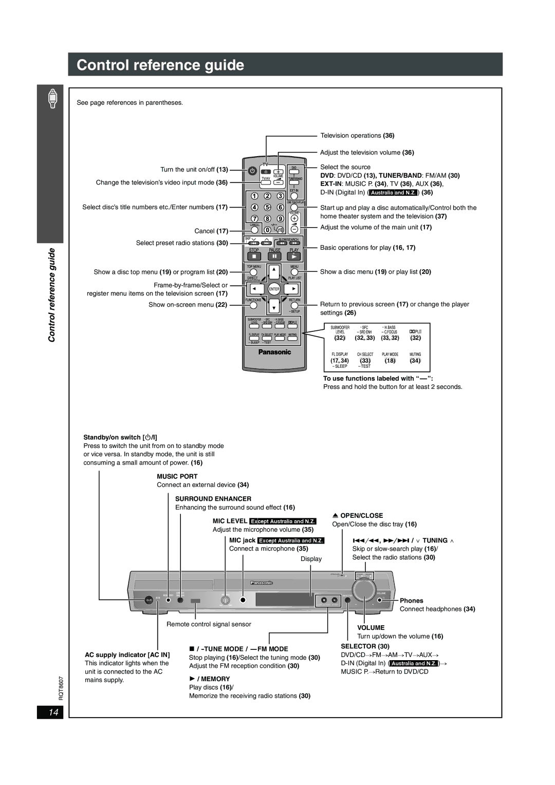 Panasonic SC-HT895 manual Control reference guide, Guide 