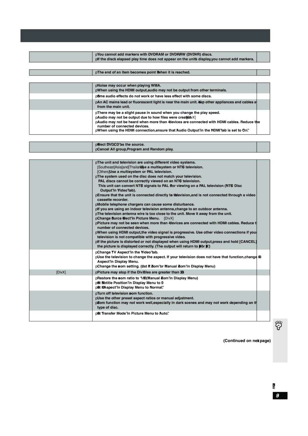 Panasonic SC-HT895 manual Sound abn rmal or impr per, Picture abnormal or unviewable 