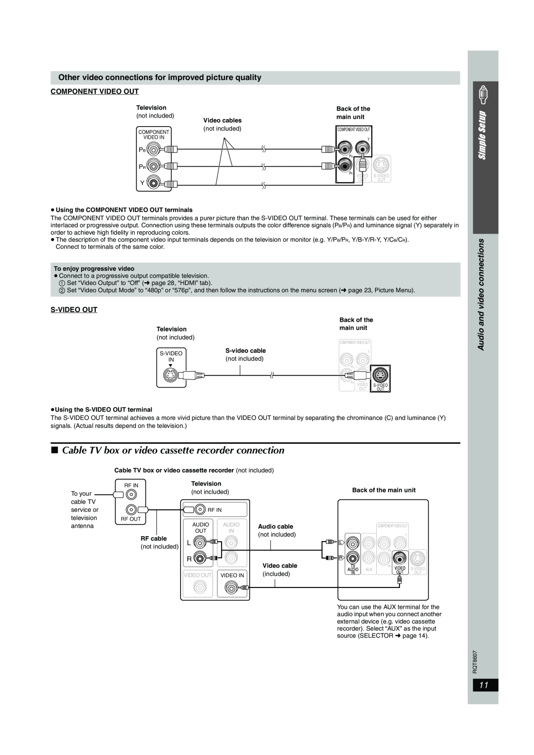Panasonic SC-HT895 Simple Setup, Audio and video connections, HT895En.bookPage11Friday,April21,20064 17PM, S-Videoout 