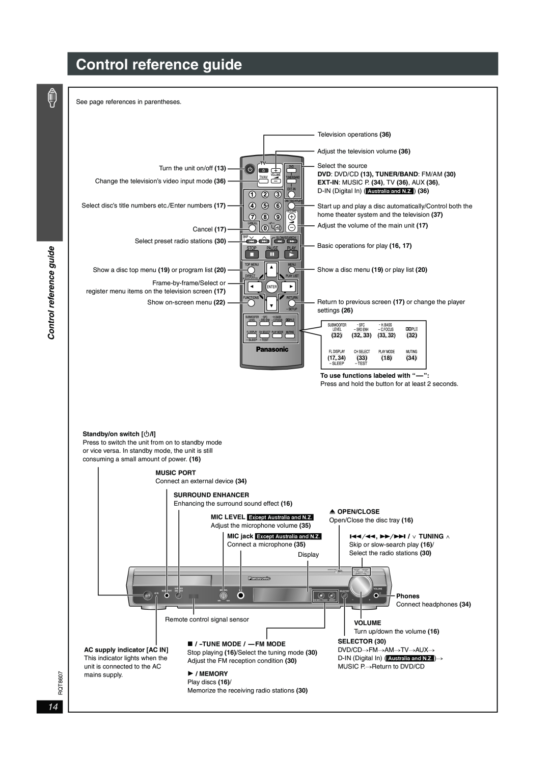 Panasonic SC-HT895 manual Control reference guide 
