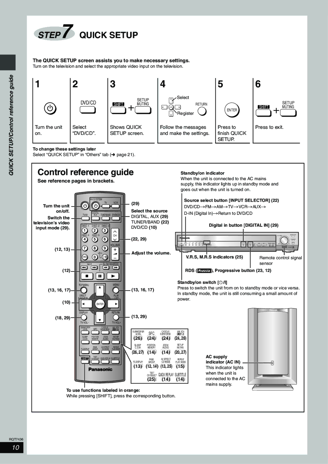 Panasonic SC-HT928 specifications Control reference guide, Quick Setup screen assists you to make necessary settings 