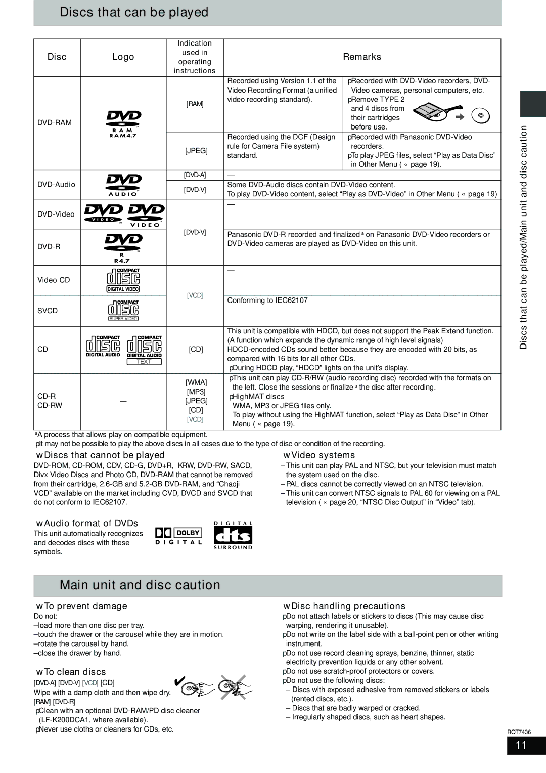 Panasonic SC-HT928 specifications Discs that can be played, Main unit and disc caution 