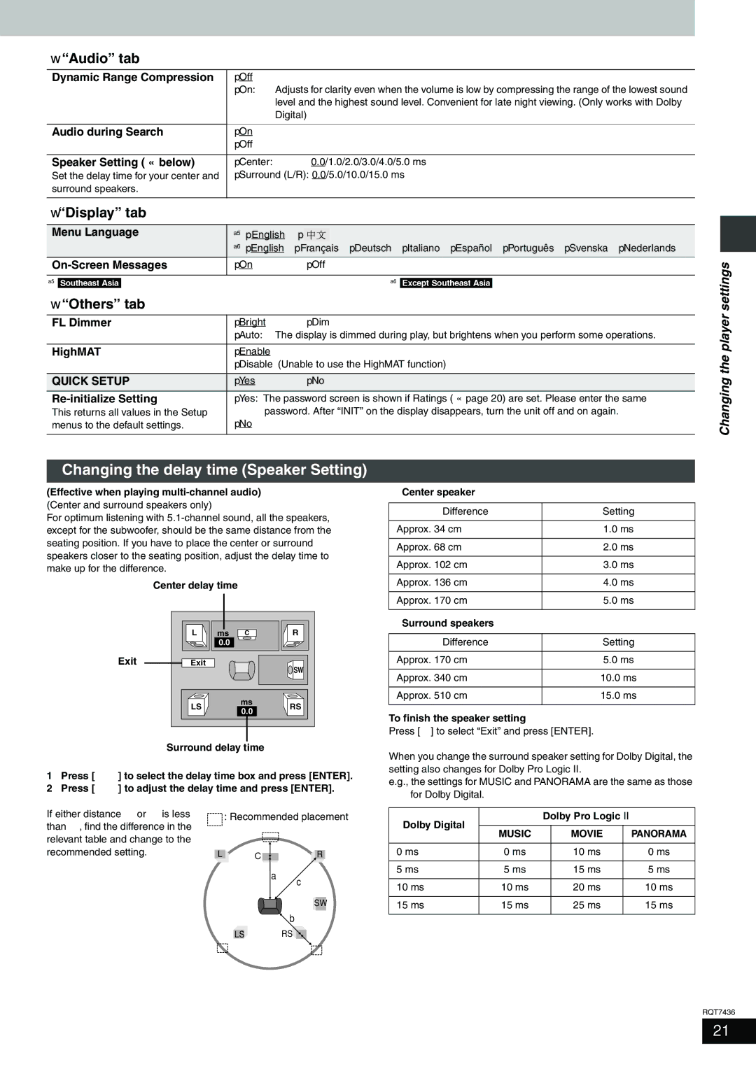 Panasonic SC-HT928 specifications Changing the delay time Speaker Setting, Audio tab, Display tab, Others tab 