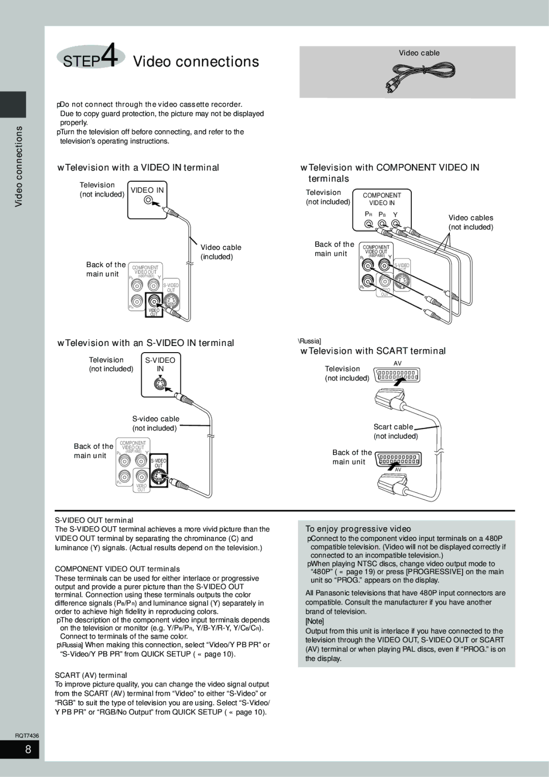 Panasonic SC-HT928 specifications Video connections 