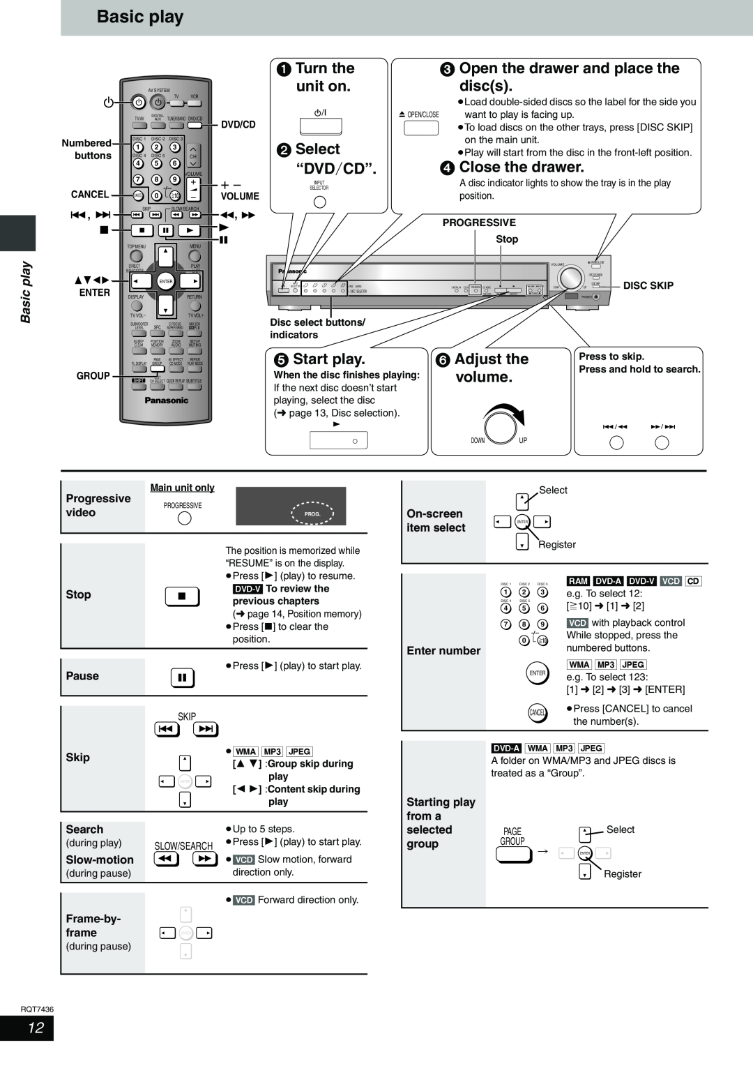 Panasonic SC-HT928 specifications Basic play 