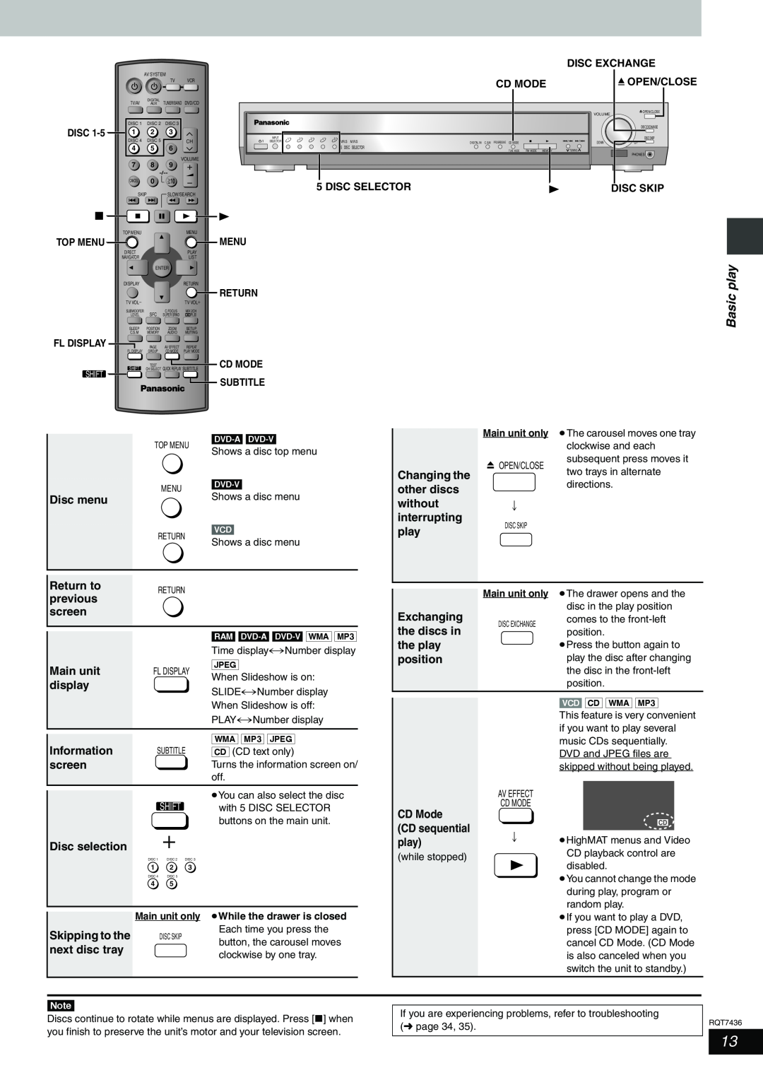 Panasonic SC-HT928 Basic play, Disc menu, Return to, previous, screen, Main unit, display, Information, Disc selection 