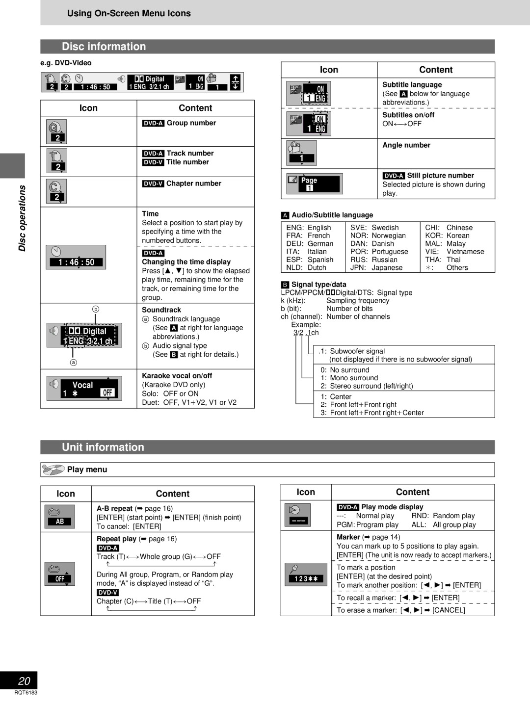 Panasonic SC-HT95, SC-HT75 warranty Disc information, Unit information, Icon Content, Play menu 