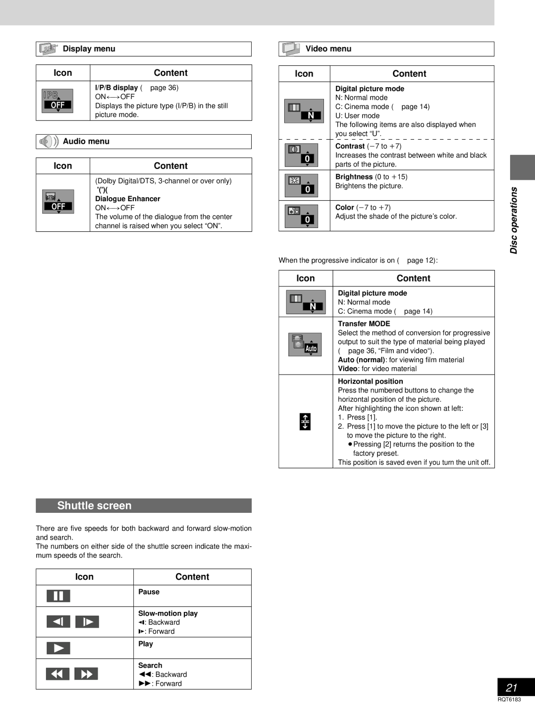 Panasonic SC-HT75, SC-HT95 warranty Shuttle screen, Display menu, Off, Audio menu, Video menu 