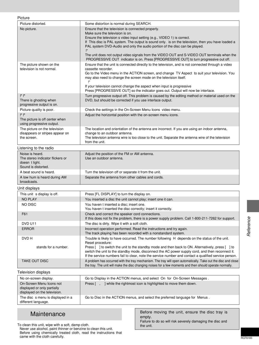 Panasonic SC-HT75, SC-HT95 warranty Maintenance 