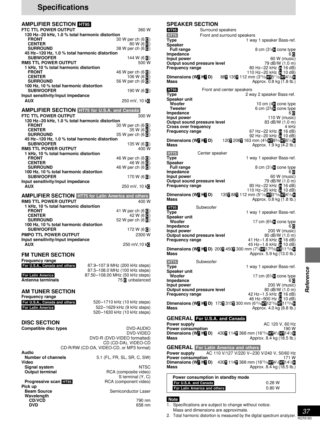 Panasonic SC-HT75, SC-HT95 warranty Specifications 