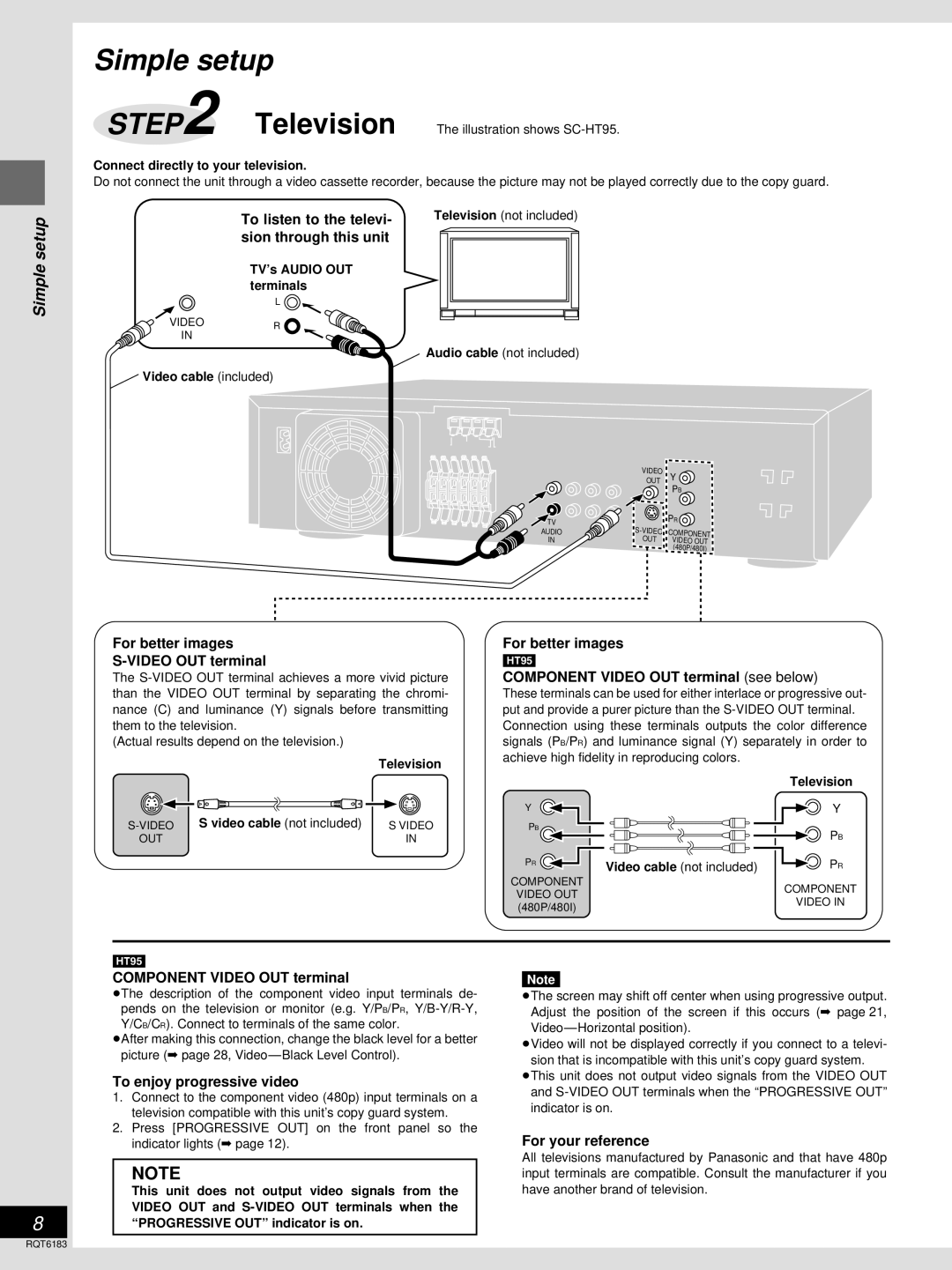 Panasonic SC-HT95, SC-HT75 warranty Simple setup, see below, For your reference 