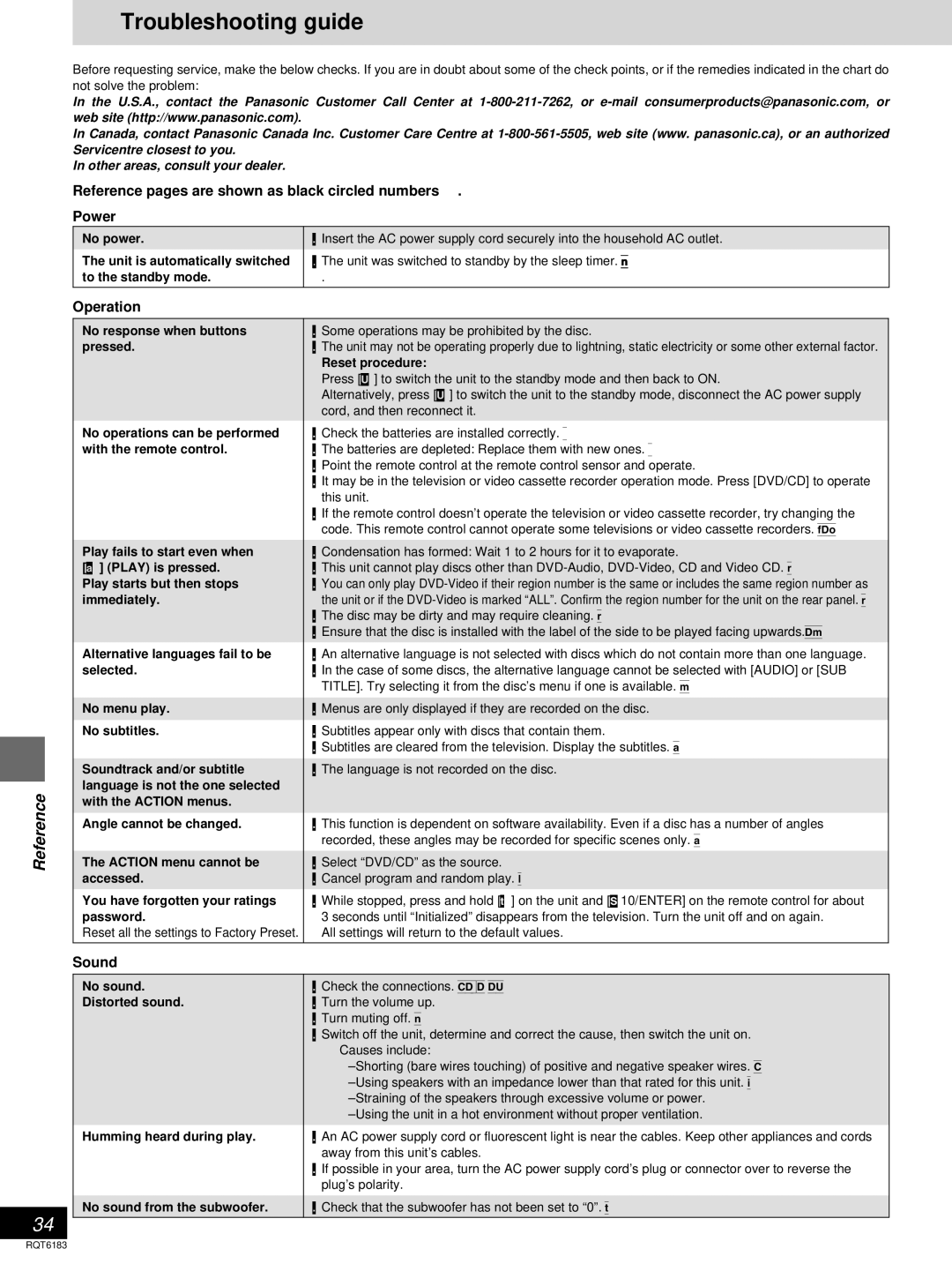 Panasonic SC-HT95 Troubleshooting guide, Reference pages are shown as black circled numbers Power, Operation, Sound 