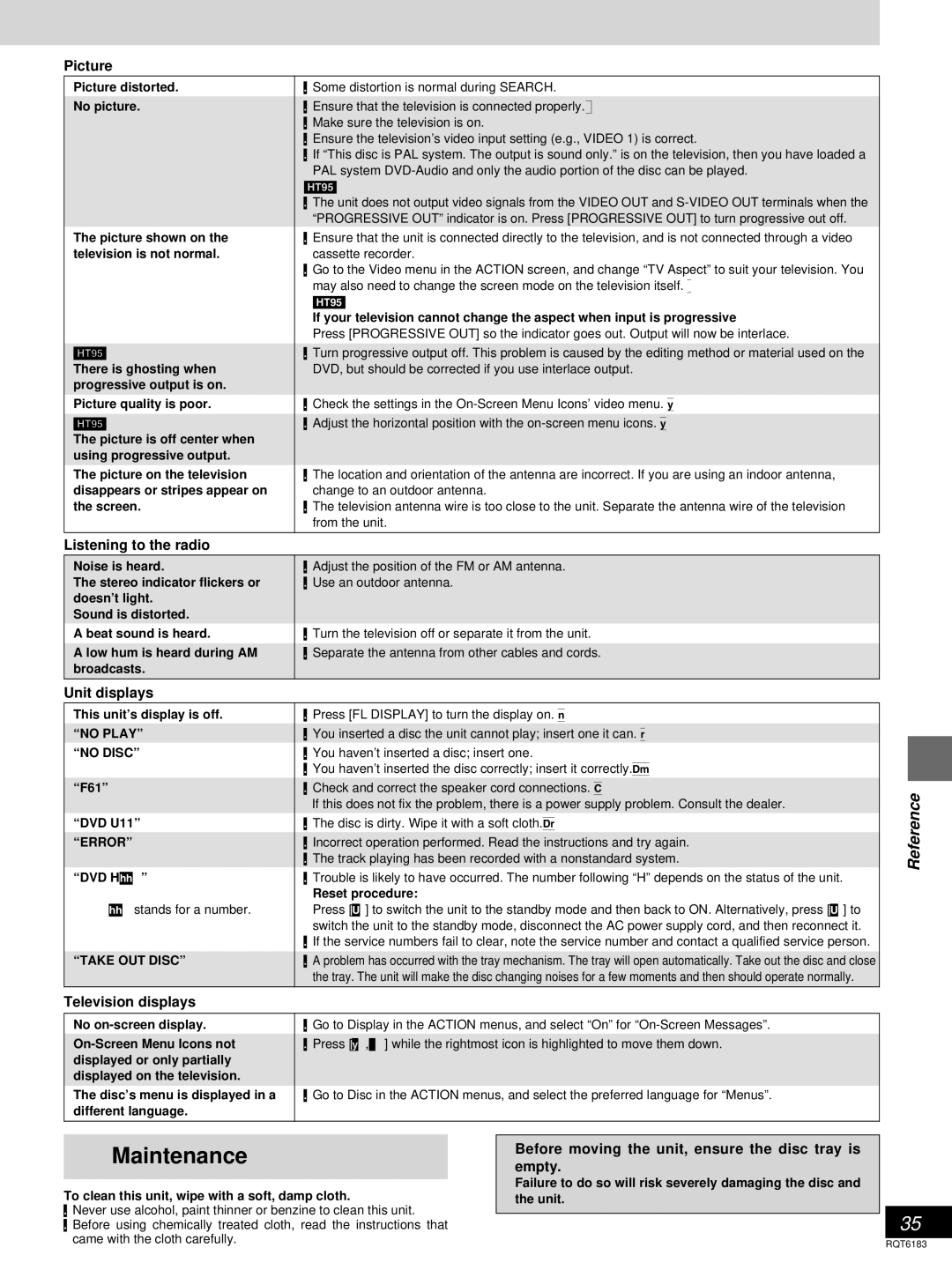 Panasonic SC-HT95 warranty Maintenance 