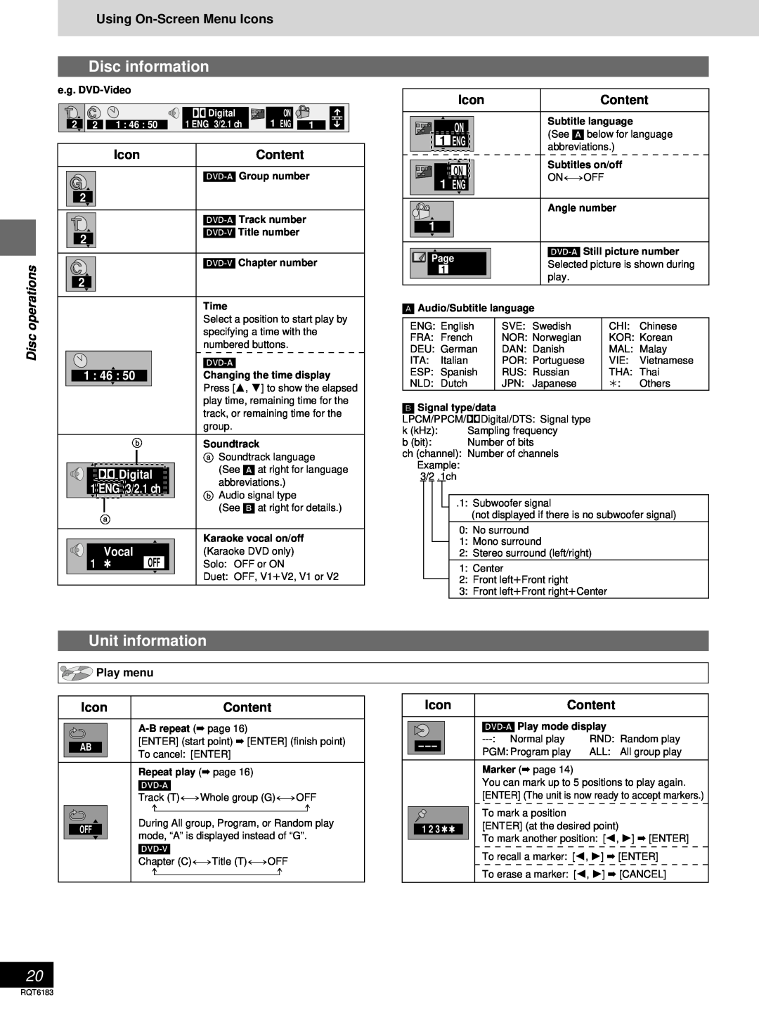Panasonic SC-HT95 warranty Disc information, Unit information, Î Digital, 1 ENG, 3/2.1 ch, Vocal, Disc operations 
