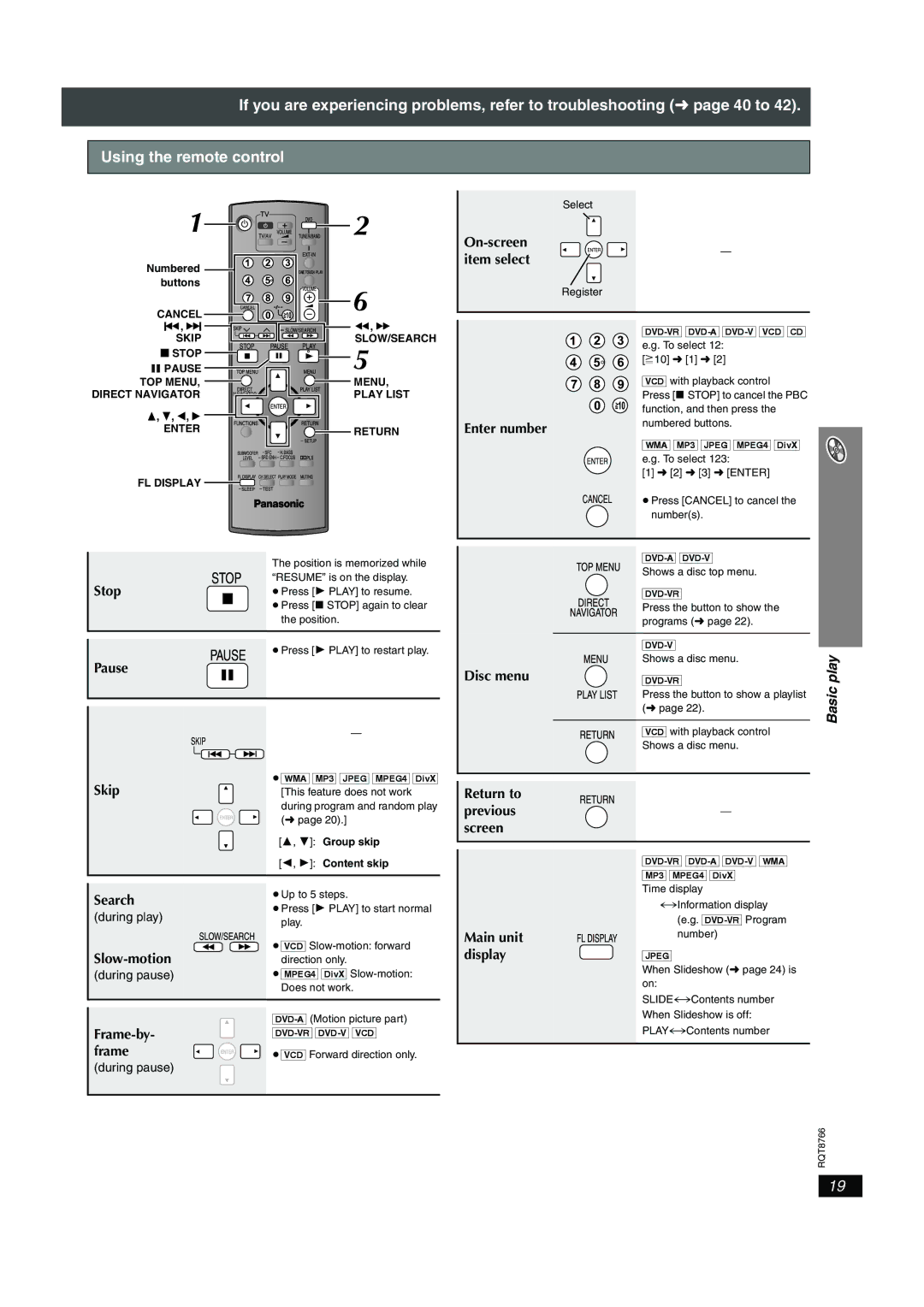 Panasonic SC-HT995W operating instructions Play, Cancel 