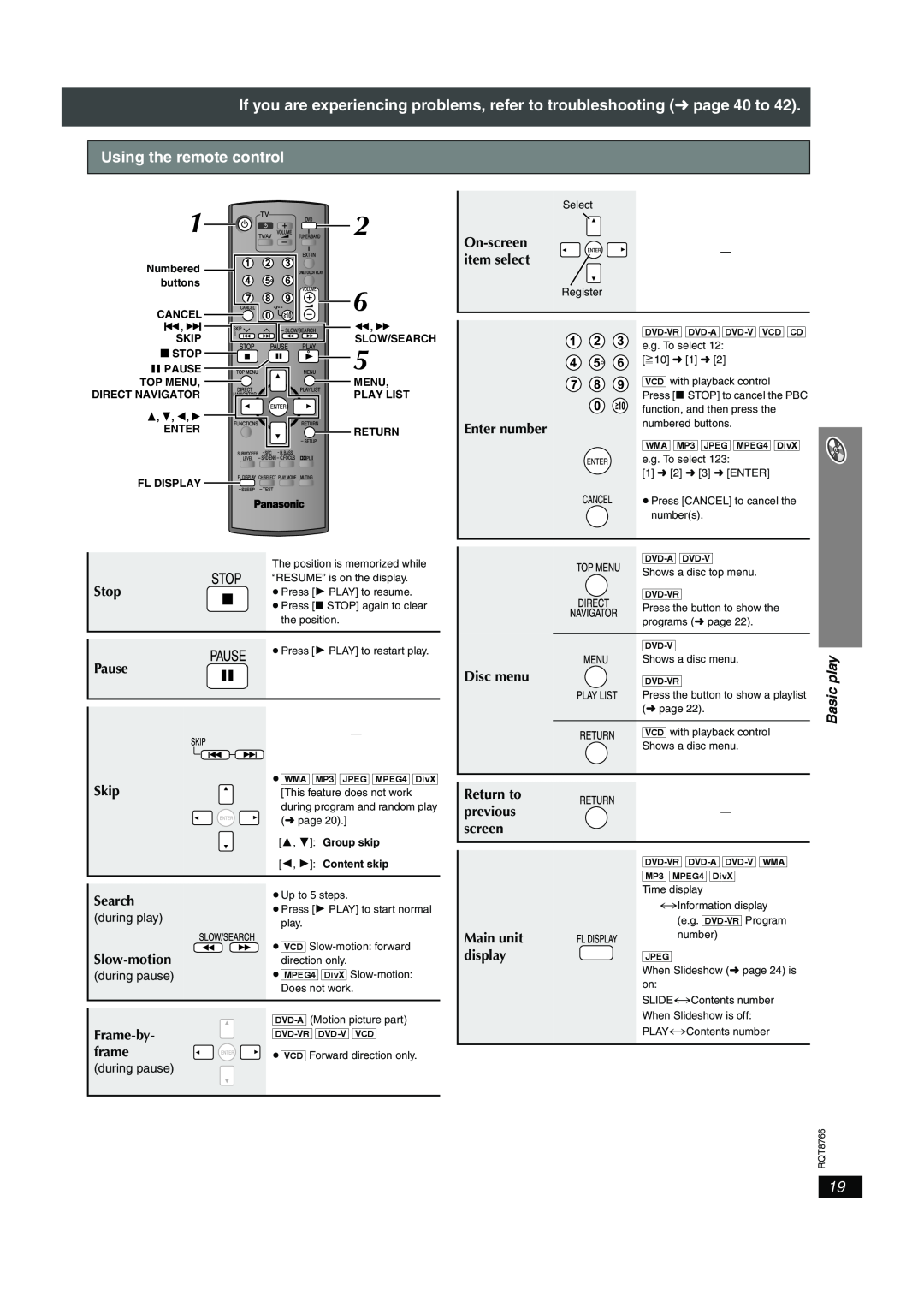 Panasonic SC-HT995W operating instructions Using the remote control, play 