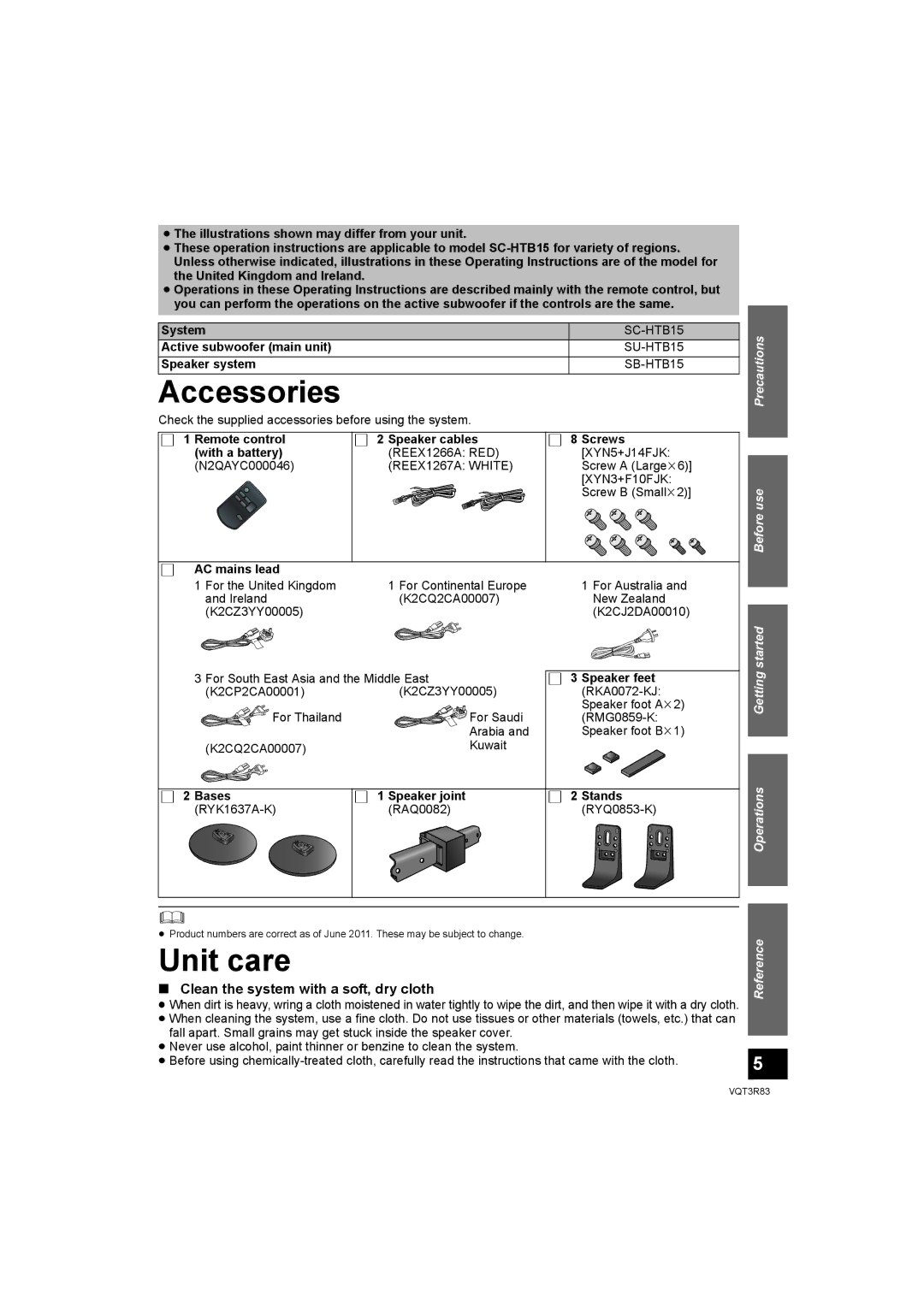 Panasonic SC-HTB15 operating instructions Accessories, Unit care, Clean the system with a soft, dry cloth 