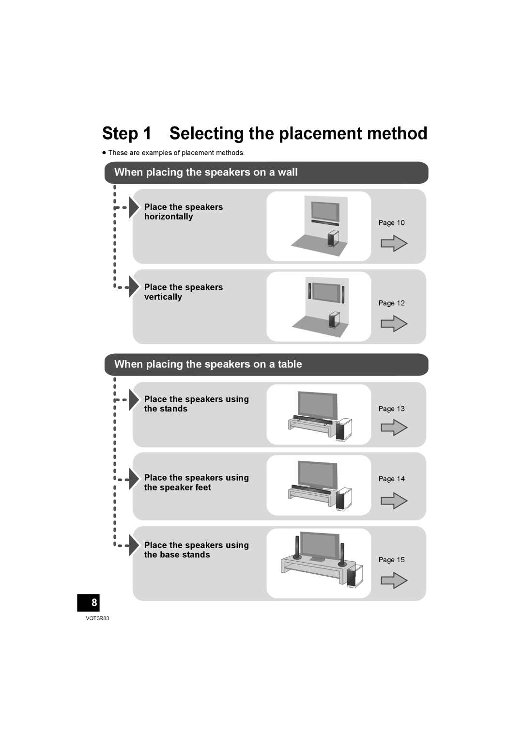 Panasonic SC-HTB15 Selecting the placement method, Place the speakers using Stands Speaker feet Base stands 