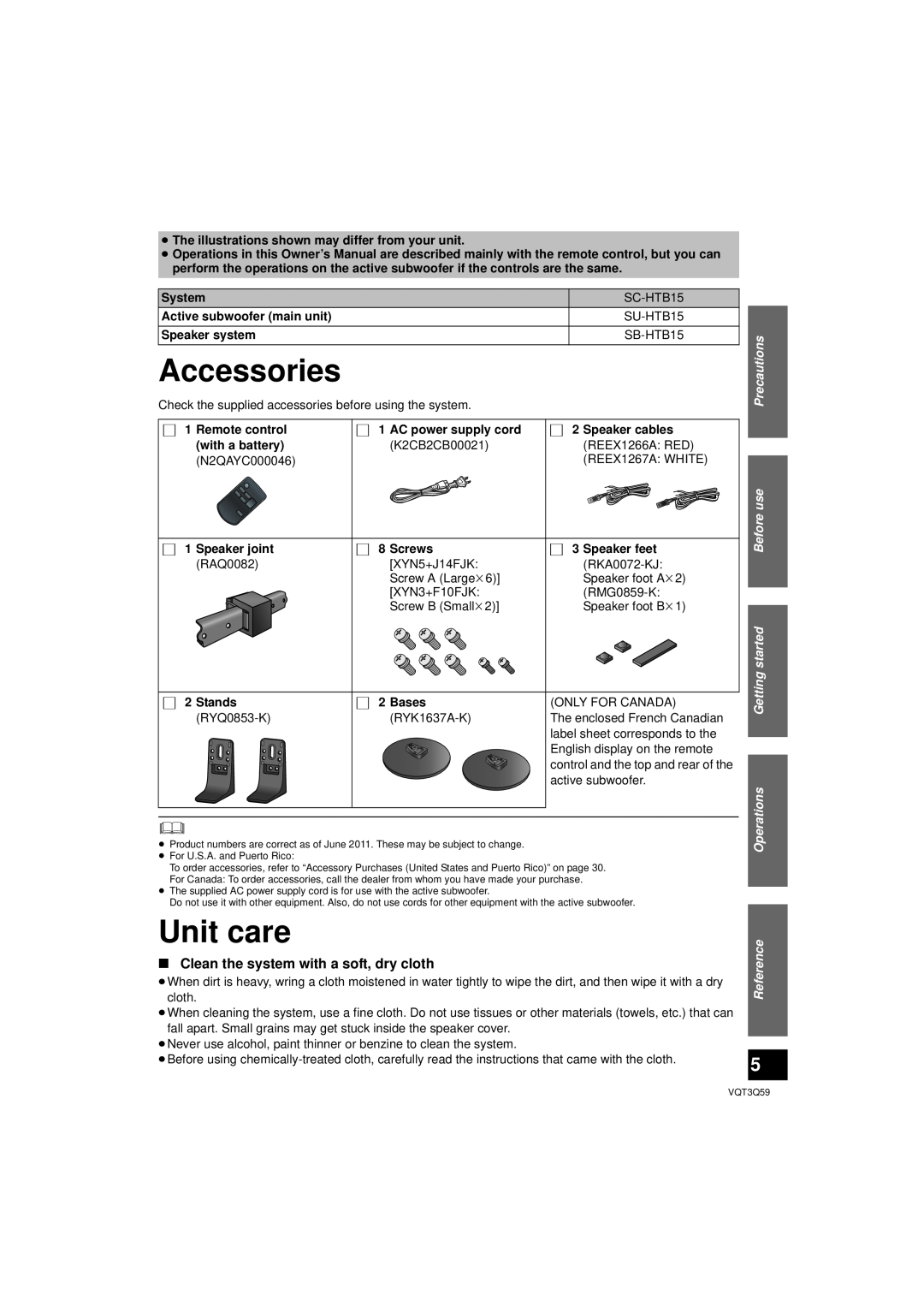 Panasonic SC-HTB15 Accessories, Unit care, Clean the system with a soft, dry cloth, System, Active subwoofer main unit 