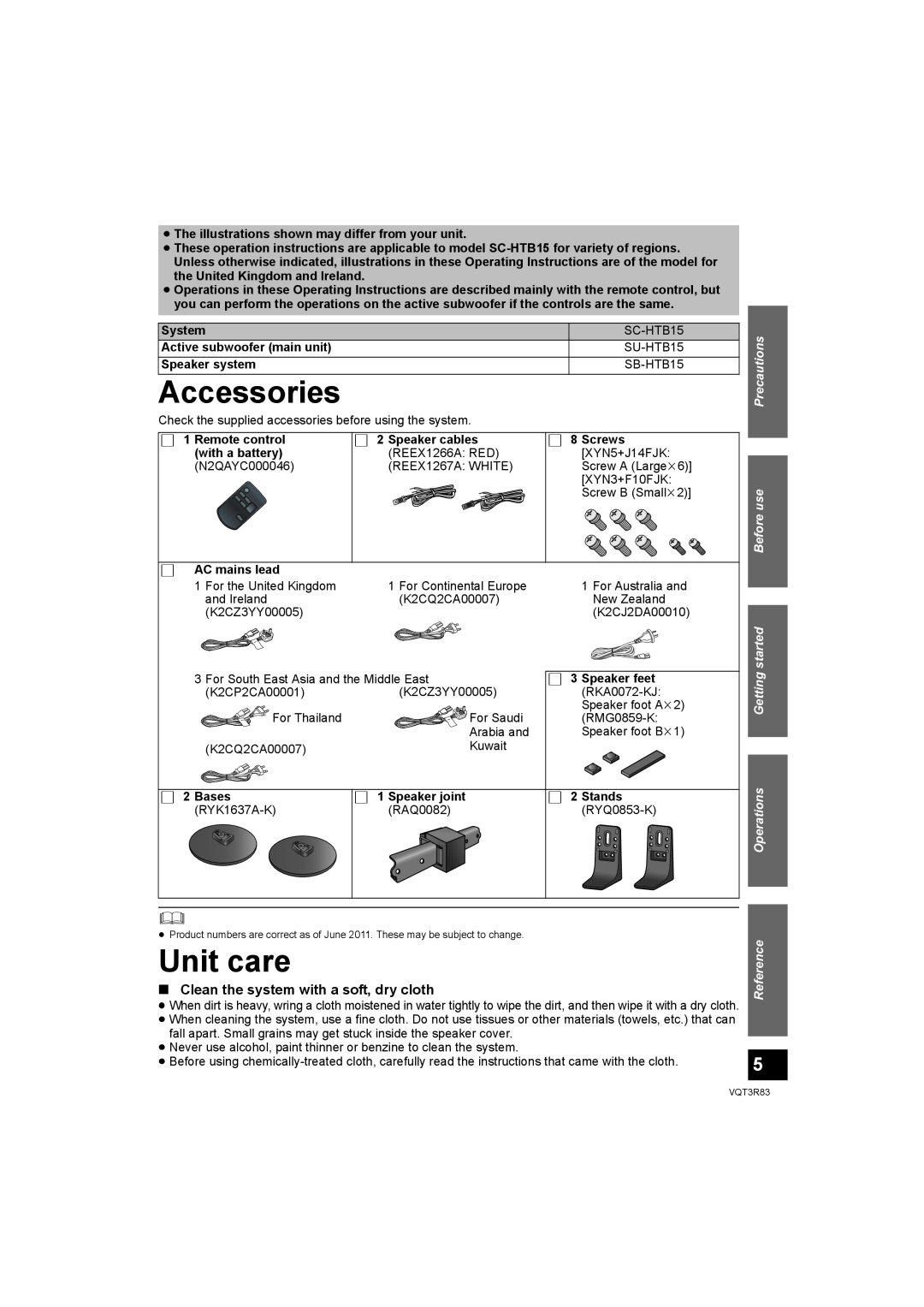 Panasonic SC-HTB15 operating instructions Accessories, Unit care, Clean the system with a soft, dry cloth, Reference 