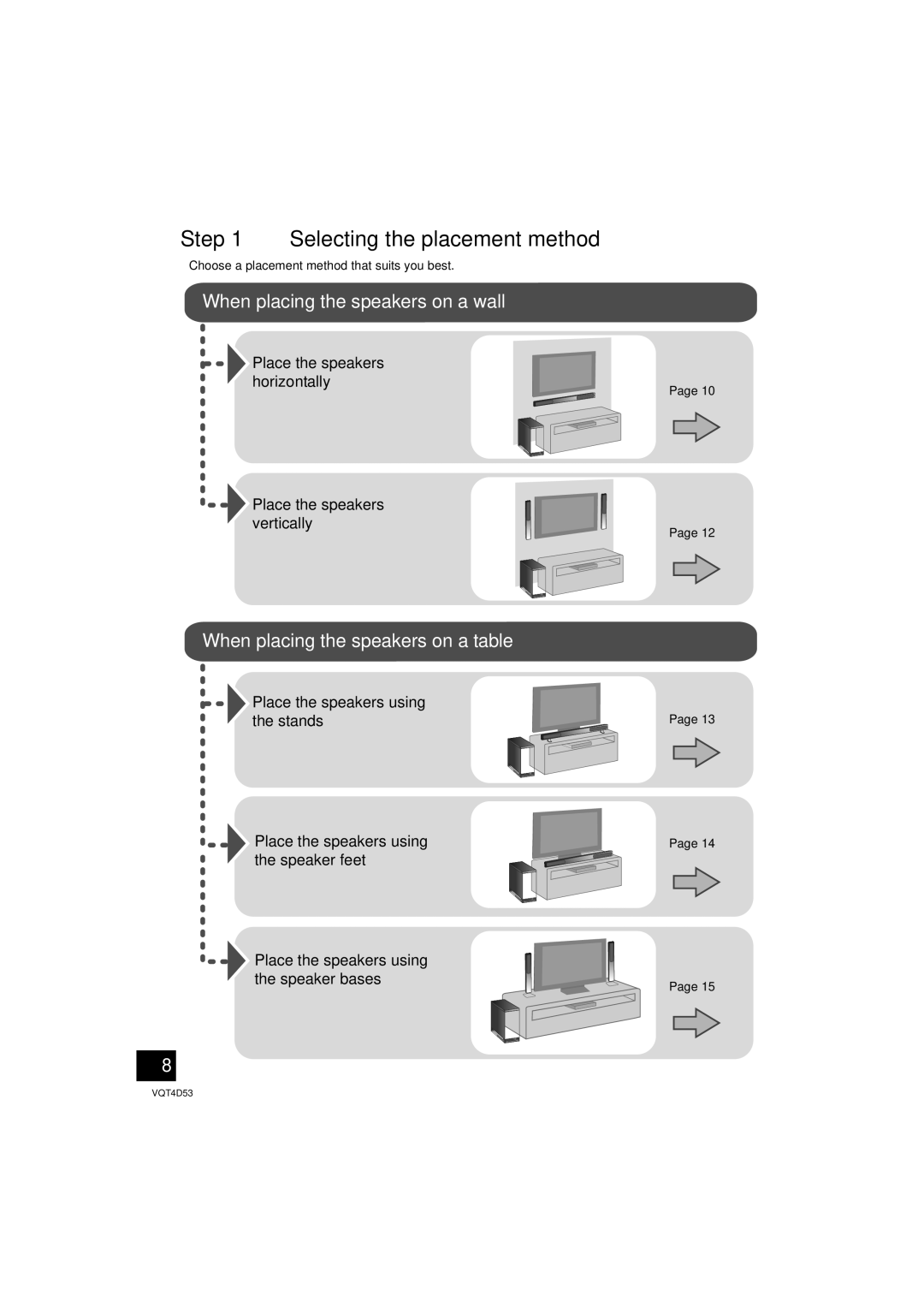 Panasonic SC-HTB20 owner manual Selecting the placement method, Place the speakers using Stands Speaker feet Speaker bases 