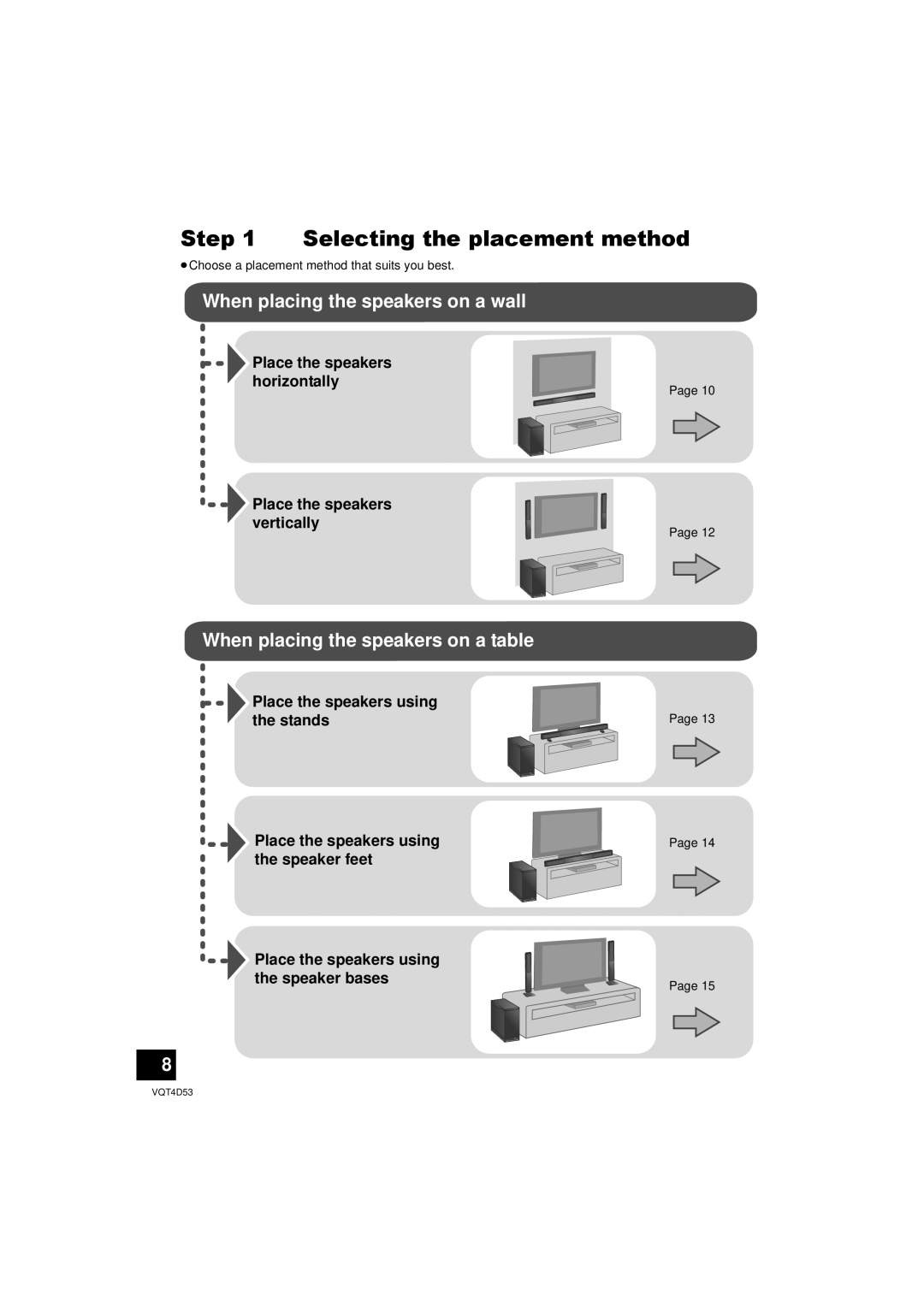 Panasonic SC-HTB20 Selecting the placement method, When placing the speakers on a wall, Place the speakers horizontally 