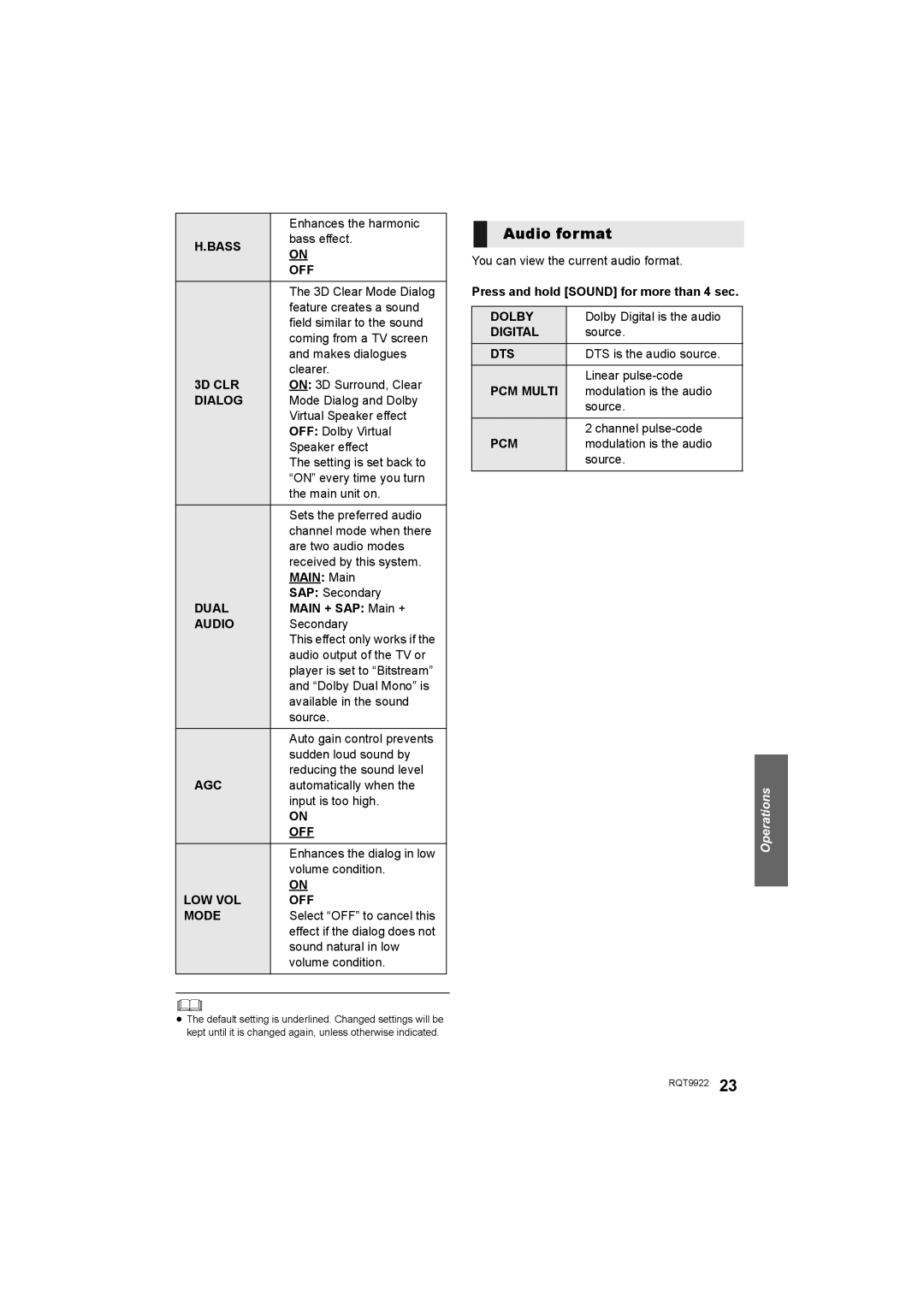 Panasonic SC-HTB580 owner manual Audio format 