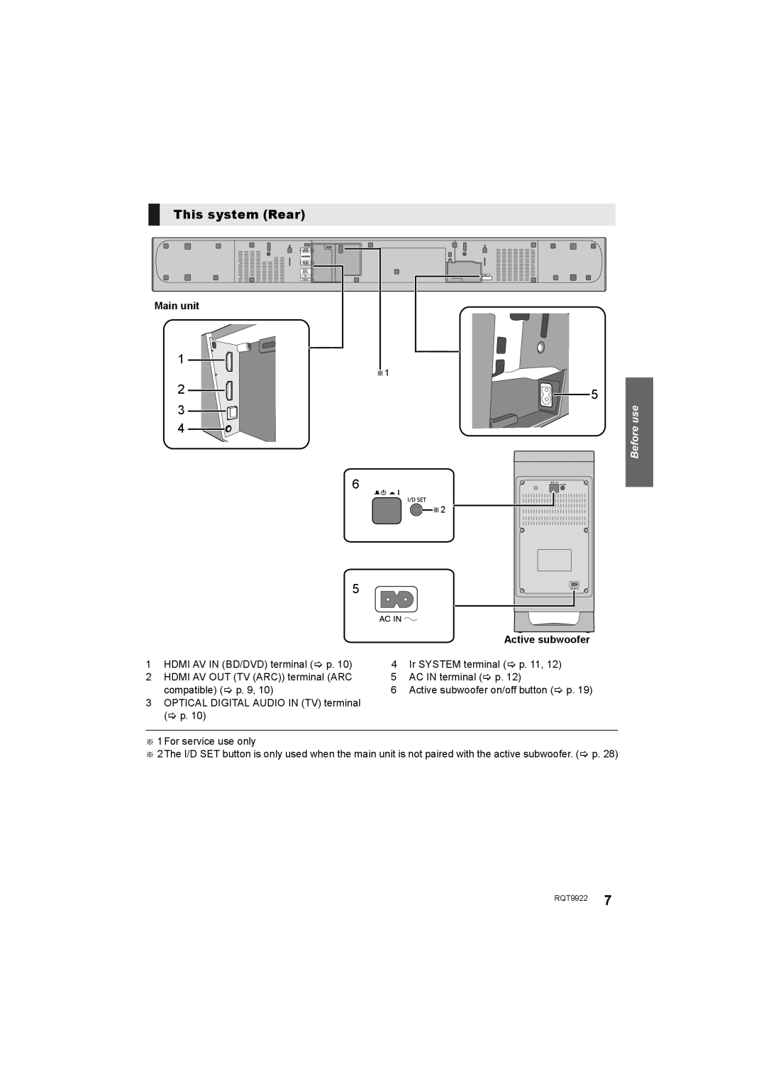 Panasonic SC-HTB580 owner manual This system Rear, Main unit 