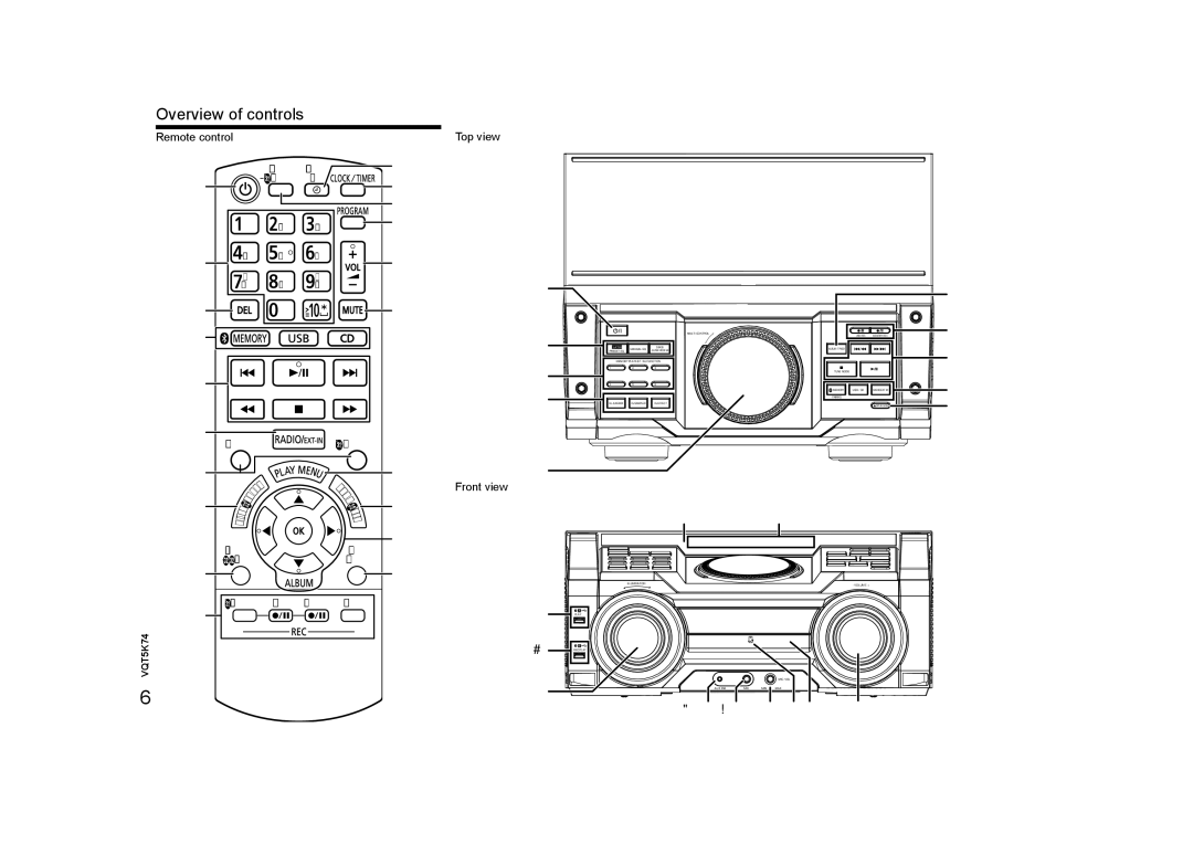 Panasonic SC-MAX370 specifications Overview of controls, Remote control, Front view 