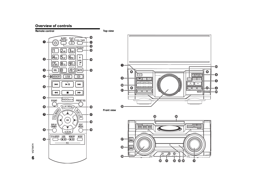 Panasonic SC-MAX370 specifications Overview of controls,    
