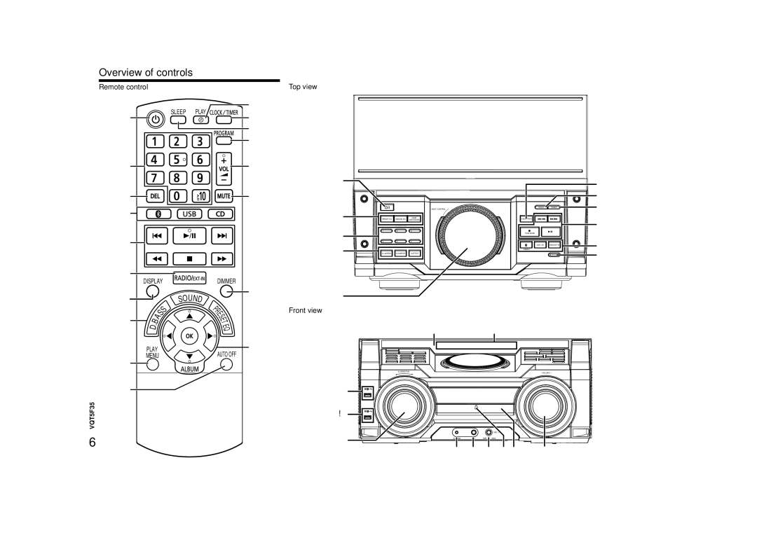 Panasonic SC-MAX670 owner manual Overview of controls, Remote control, Front view 